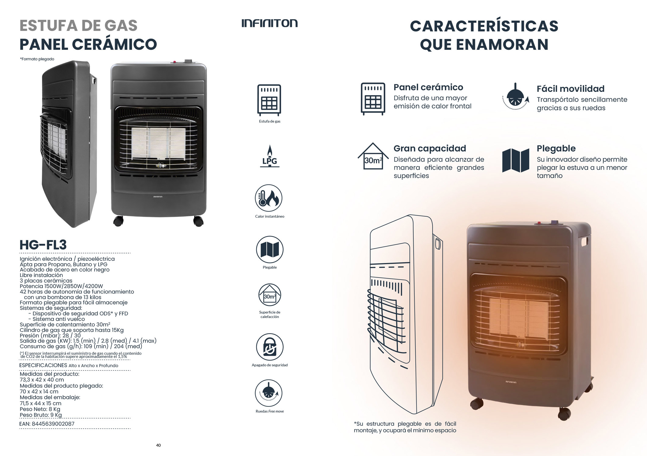 Fornello a gas con pannello ceramico, colore nero. Sono mostrate più viste e funzioni, con testo in spagnolo.