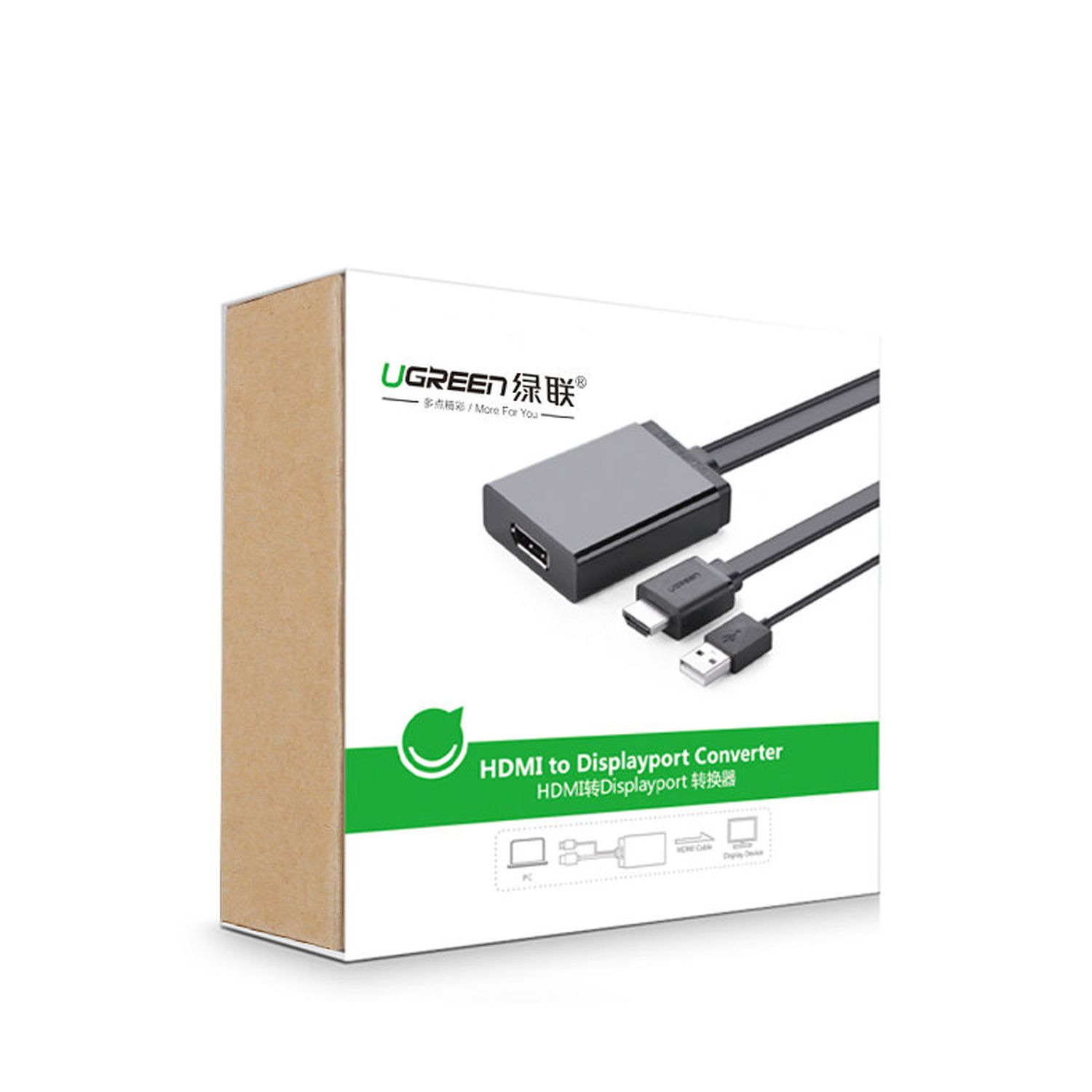 Box eines HDMI-zu-Displayport-Konverters mit Kabeln.