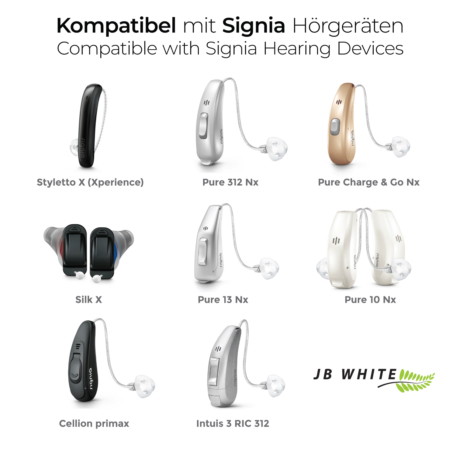 Hörgeräte Cerumenfilter für Waxschutz JB MiniR WHITE