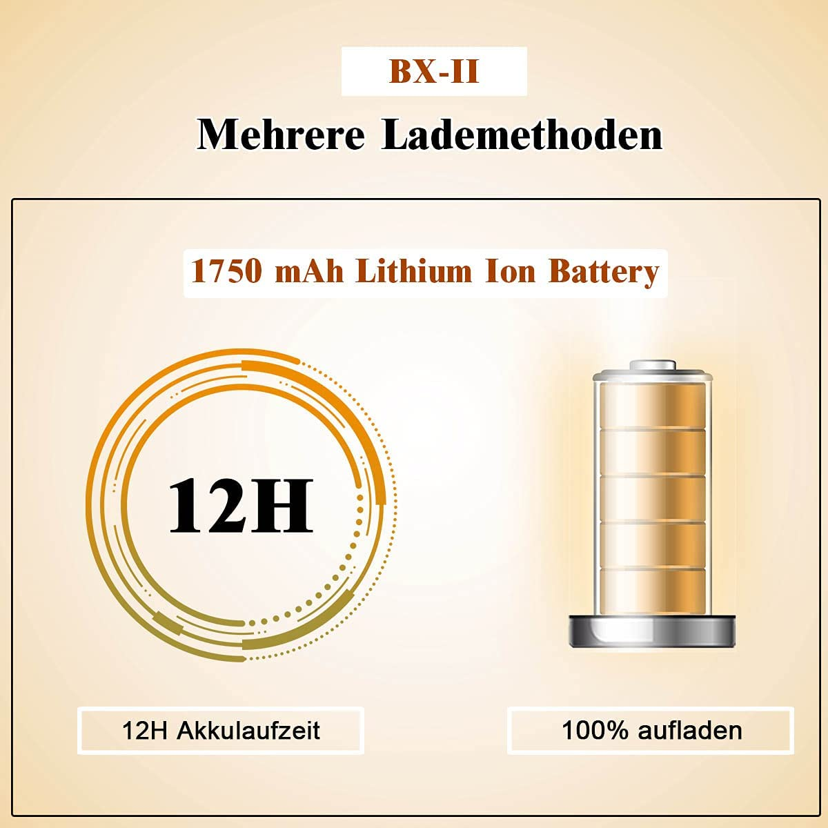 Infografik mit einer 1750 mAh Lithium-Ionen-Batterie. Es zeigt ein Batteriesymbol und einen 12H-Kreis mit Text.