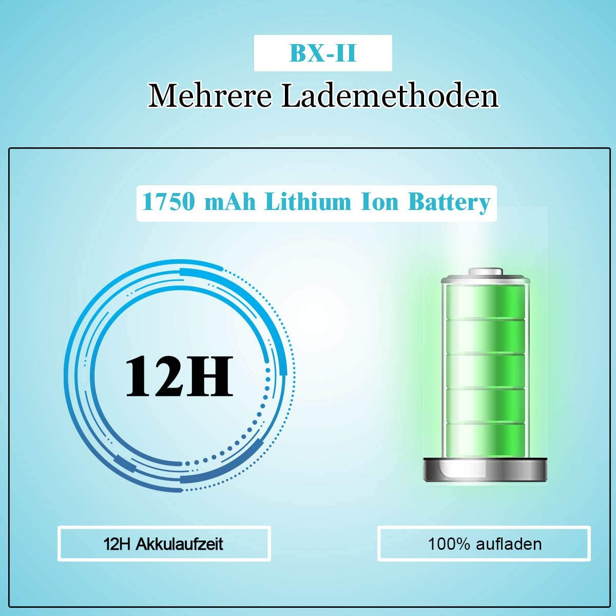 Infografik mit Batterie und 12H-Uhr, blau und grün, weißer Text.