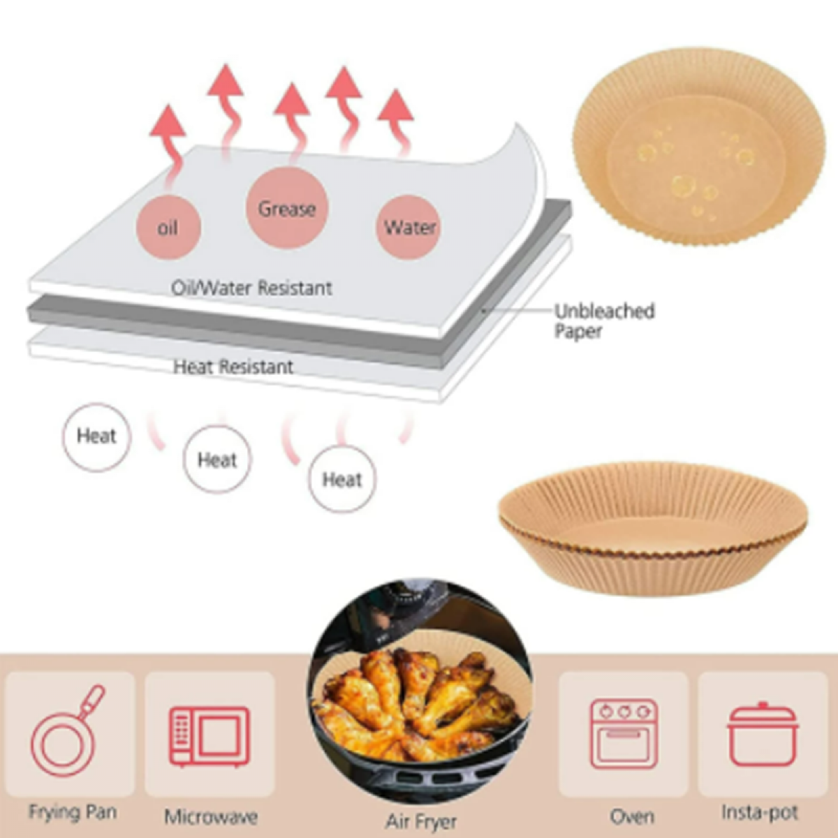 Diagram of oil/water resistant paper. Two paper trays, one round, one with fluted sides. Cooking icons.