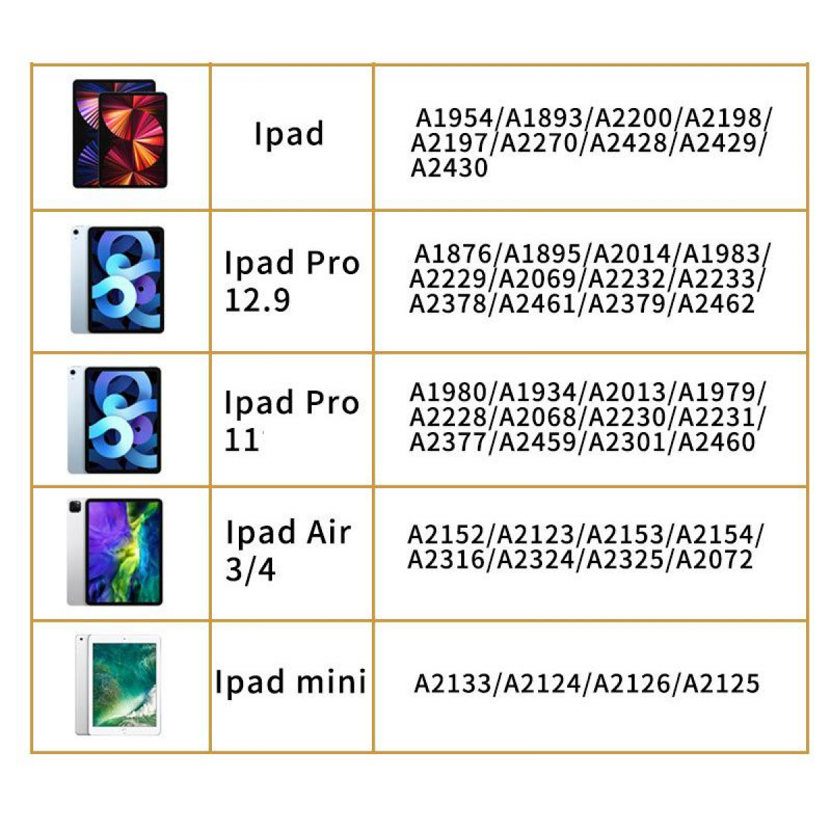 Tabel met iPad-modellen en compatibele modelnummers.