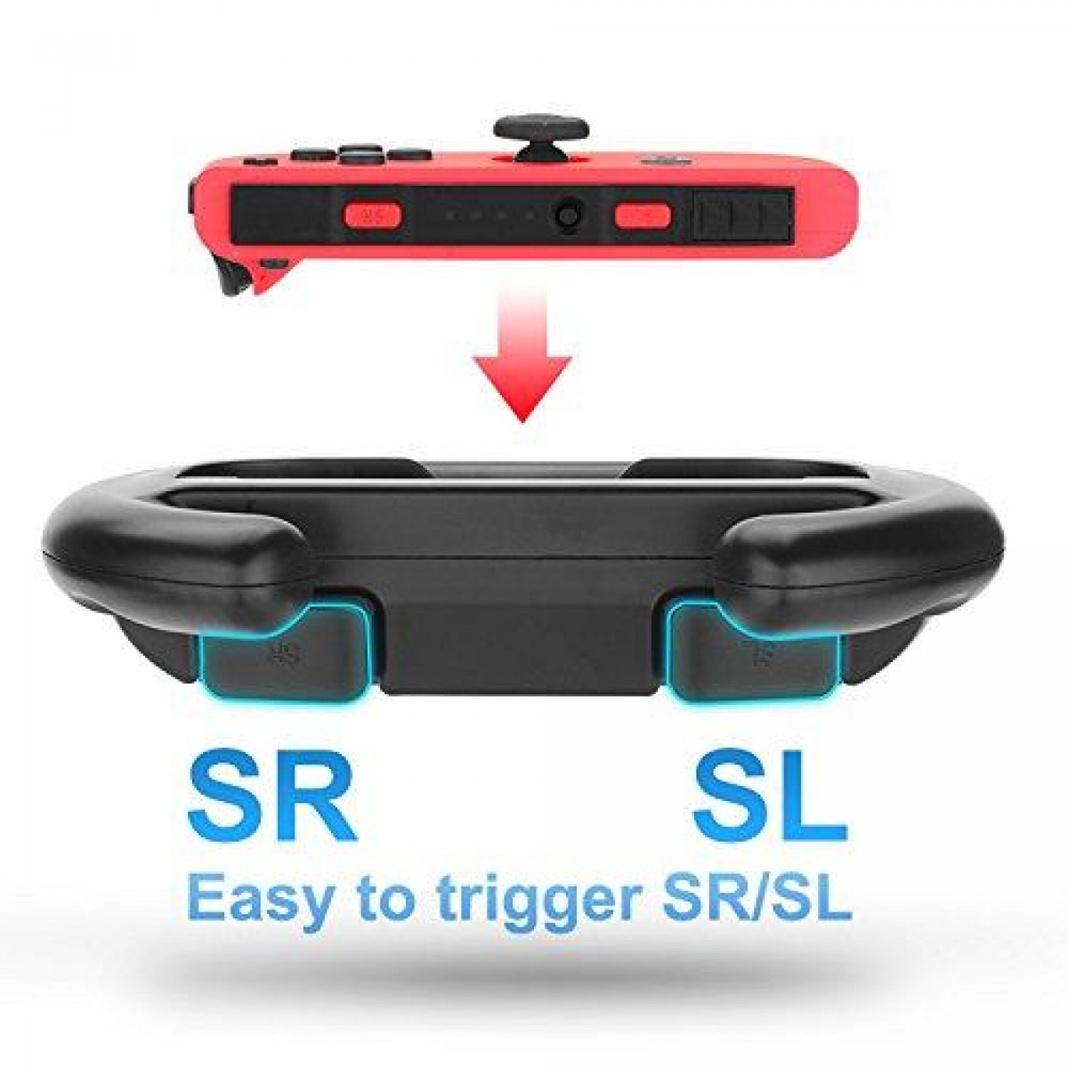 Un controlador rojo y negro. Una base negra con botones SR/SL azules, el texto dice fácil de activar SR/SL.