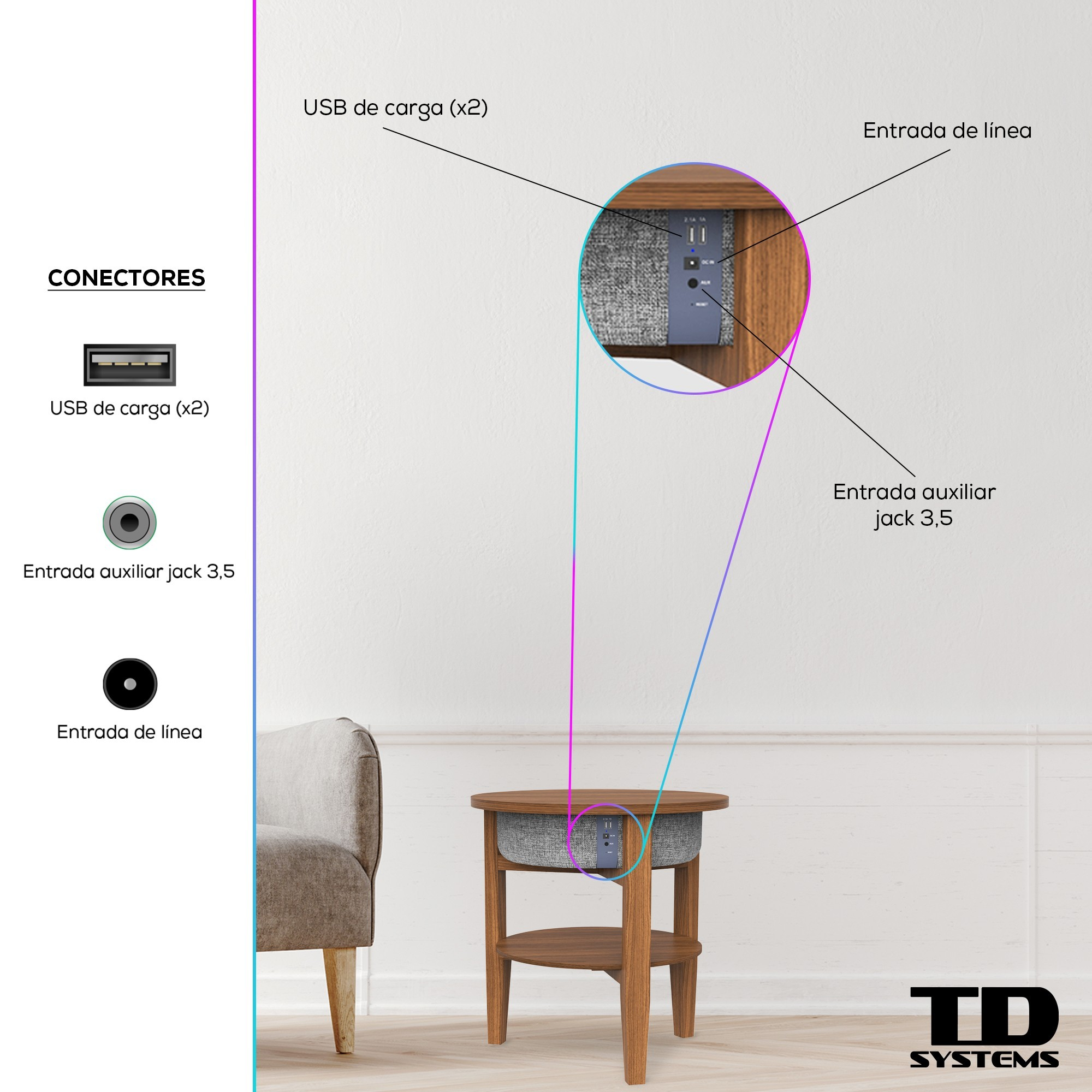 Una mesa con un sistema de altavoces. La imagen muestra los puertos de conexión, con etiquetas en español.