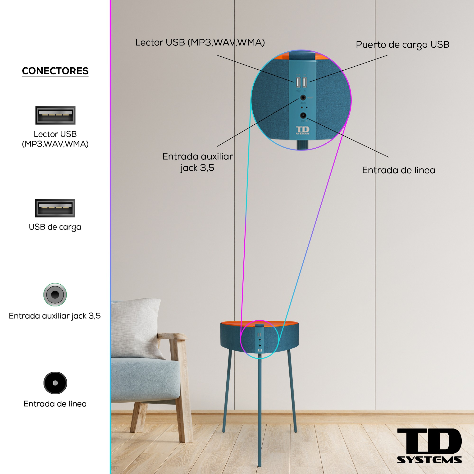 Un altavoz turquesa y naranja con entradas etiquetadas. Está en un soporte con cables de conexión.