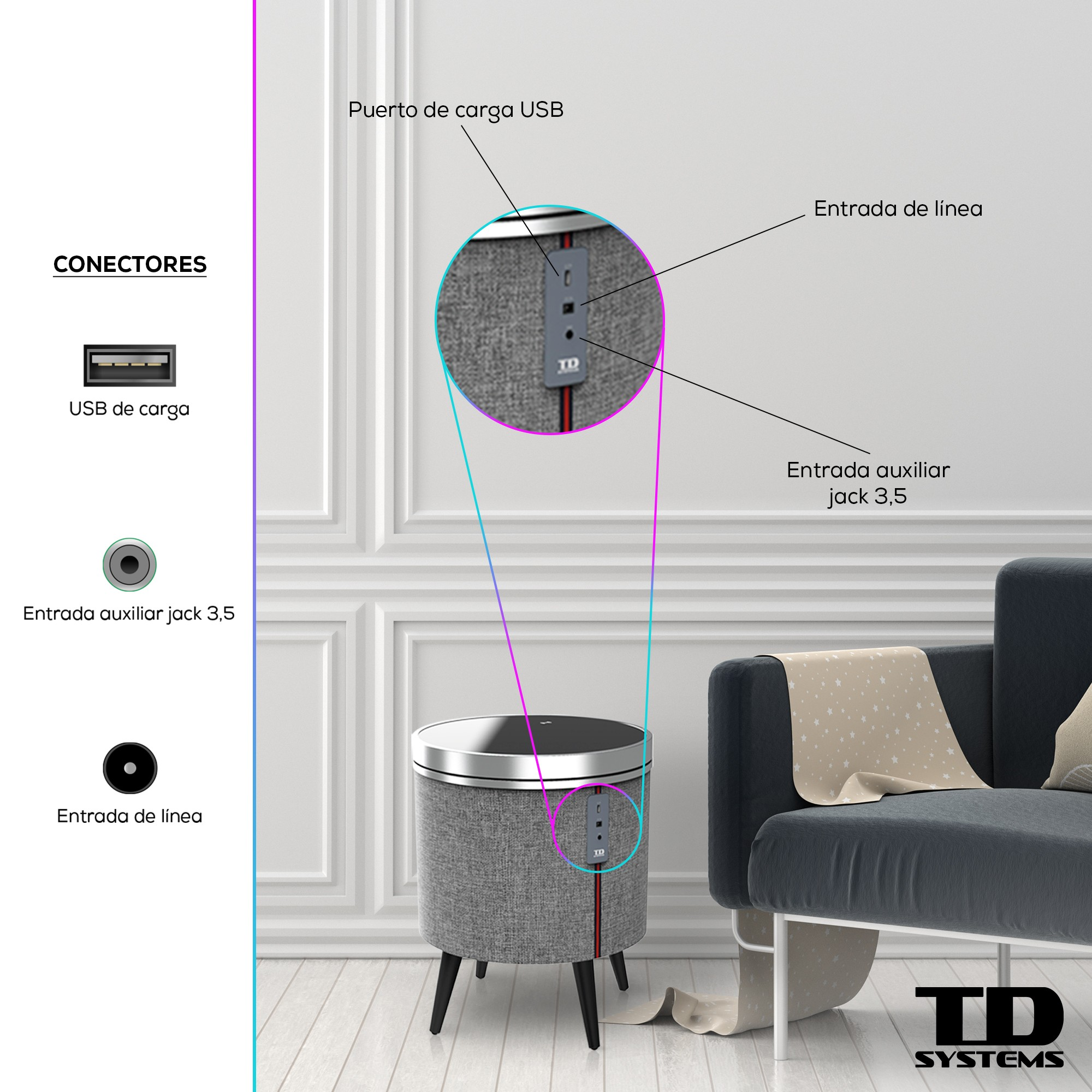 Un altavoz gris y negro con puertos USB y auxiliares, y un diagrama detallado.