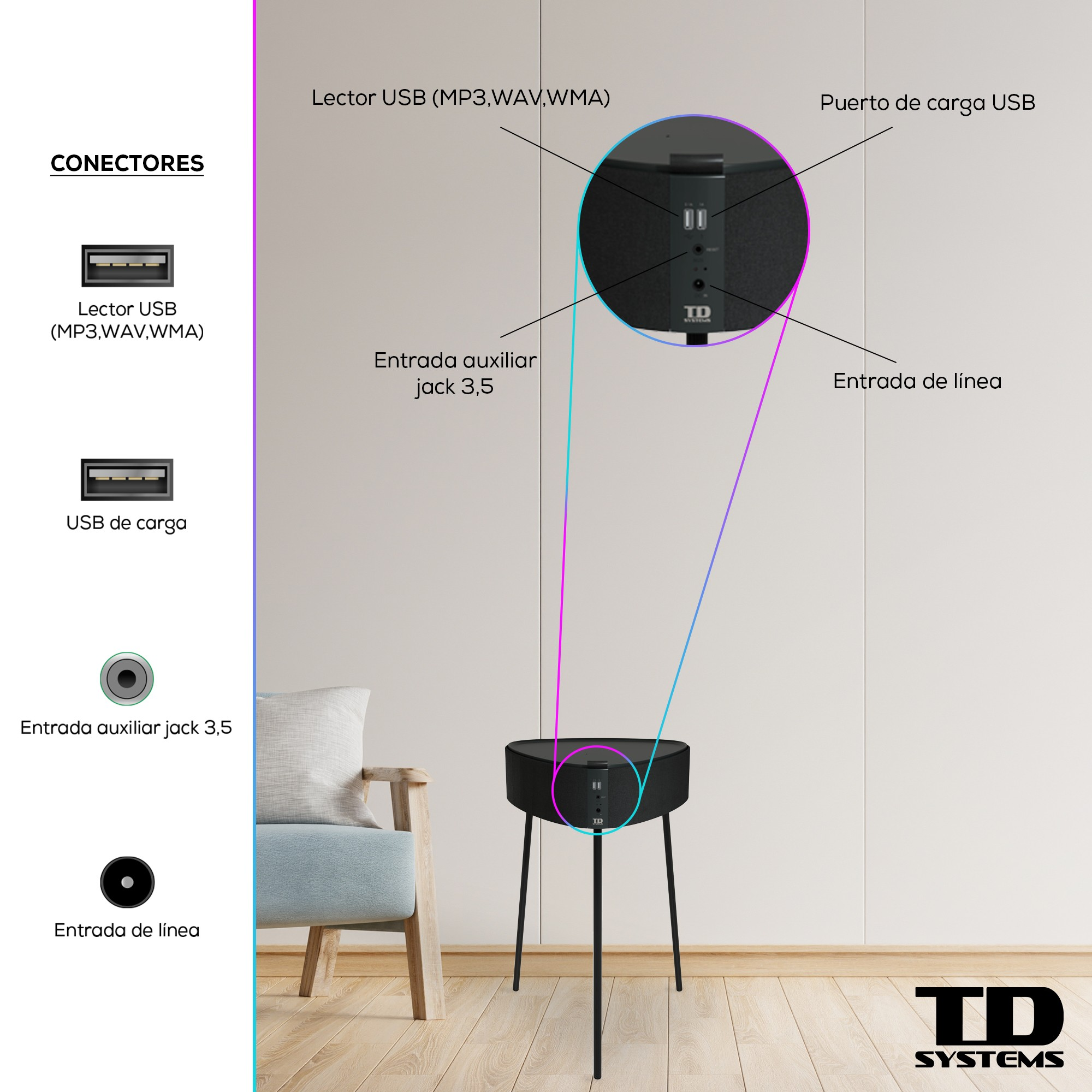 Un altavoz con puertos y un diagrama que muestra sus características. Varios puertos etiquetados.