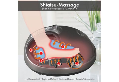 Precio especial masajeador pies con calor y Sihatsu Aparato Masaje