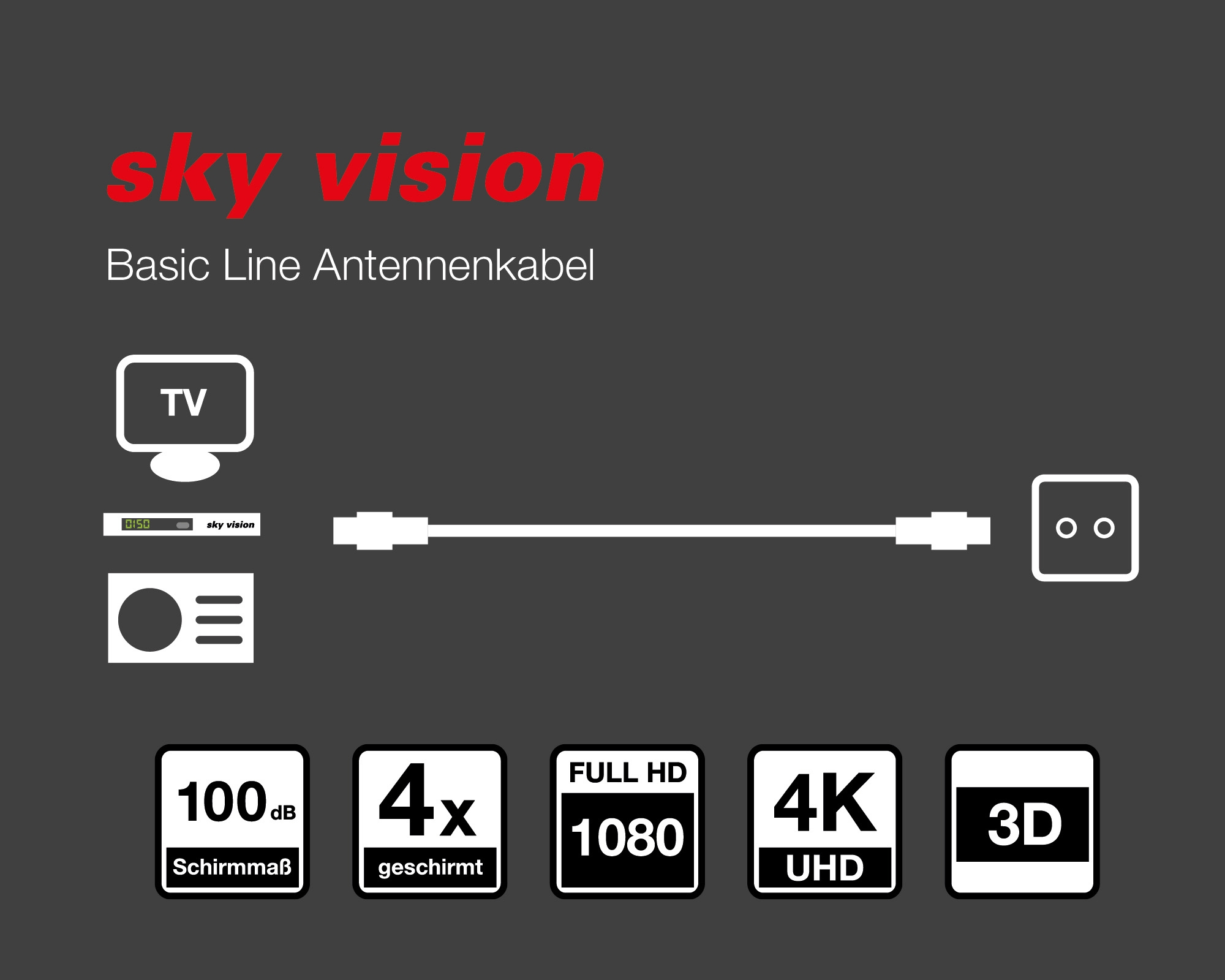 Diagramm eines Antennenkabels mit Etiketten und Symbolen, einschließlich TV und 4K UHD.