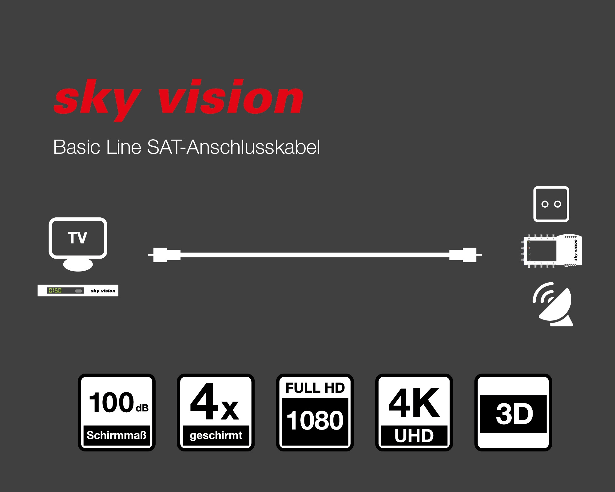 Diagramm eines schwarz-weißen Satellitenkabels. Zeigt TV-, Kabel- und Satellitensymbole mit Text.