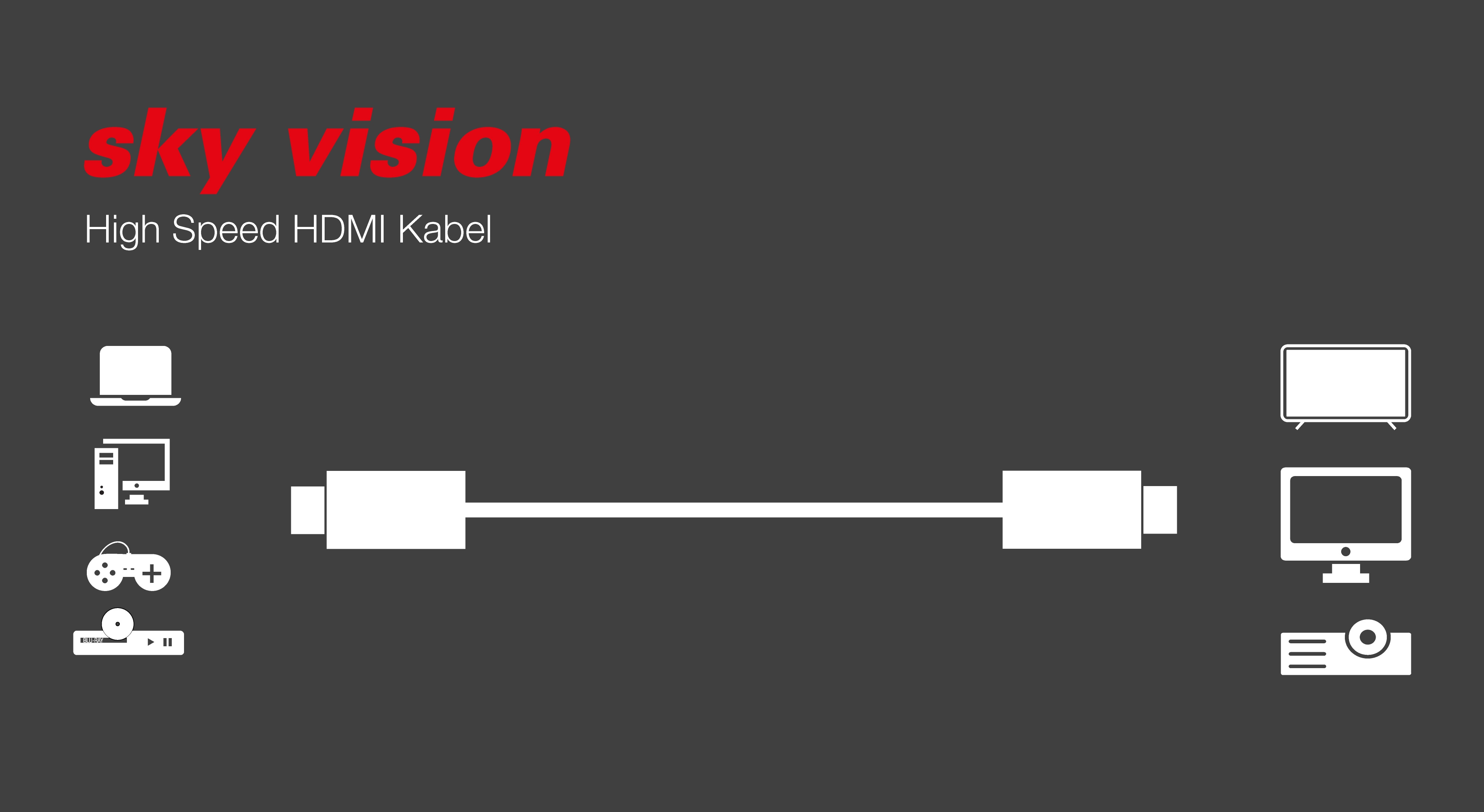 HDMI-Kabeldiagramm mit Laptop, Computer, Spielekonsole, Fernseher, Monitor und Projektor.