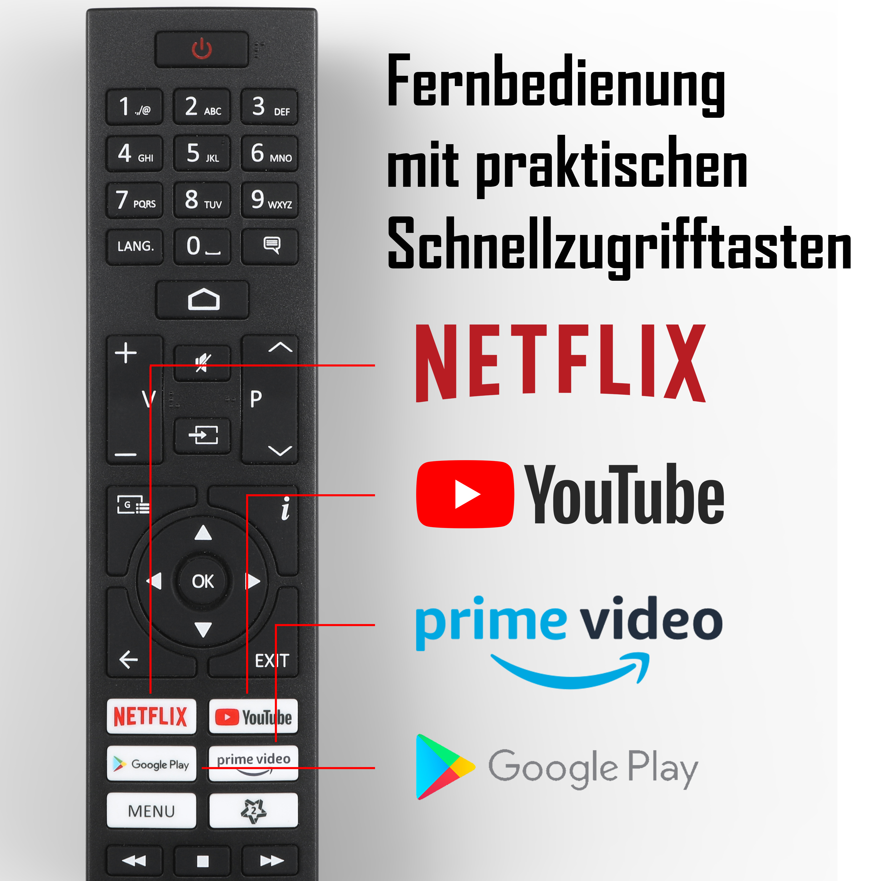 Eine schwarze Fernbedienung mit Netflix, YouTube, Prime Video und Google Play Logos und beschrifteten Tasten.