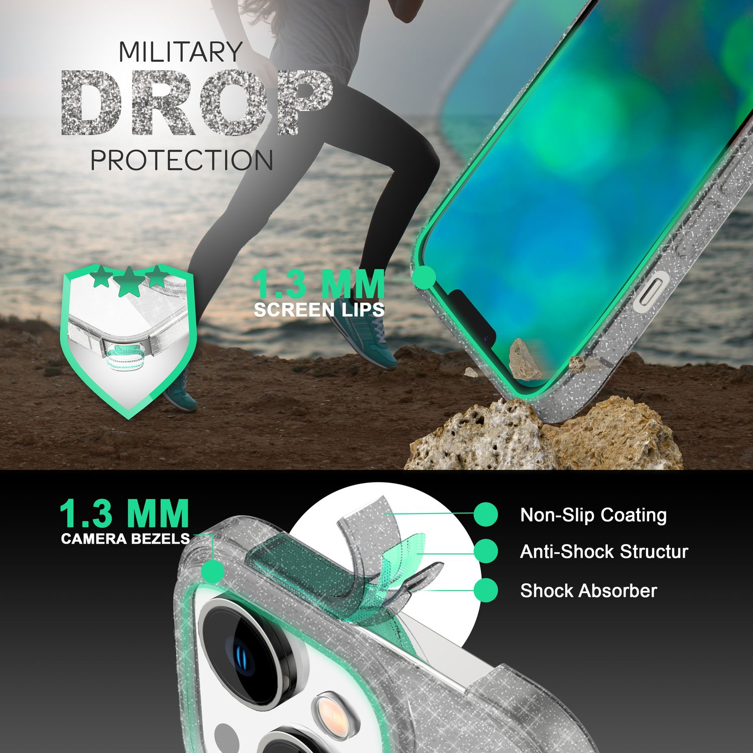 Funda de teléfono que muestra características de protección contra caídas. Indica bordes de cámara, bordes de pantalla, y revestimiento antideslizante.