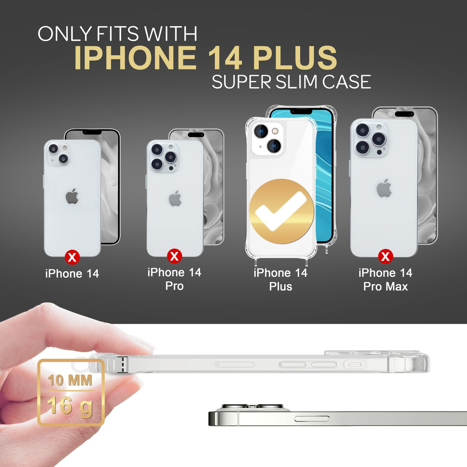 Bildvergleich von iPhone-Modellen mit einer durchsichtigen Hülle. Das iPhone 14 Plus ist hervorgehoben.