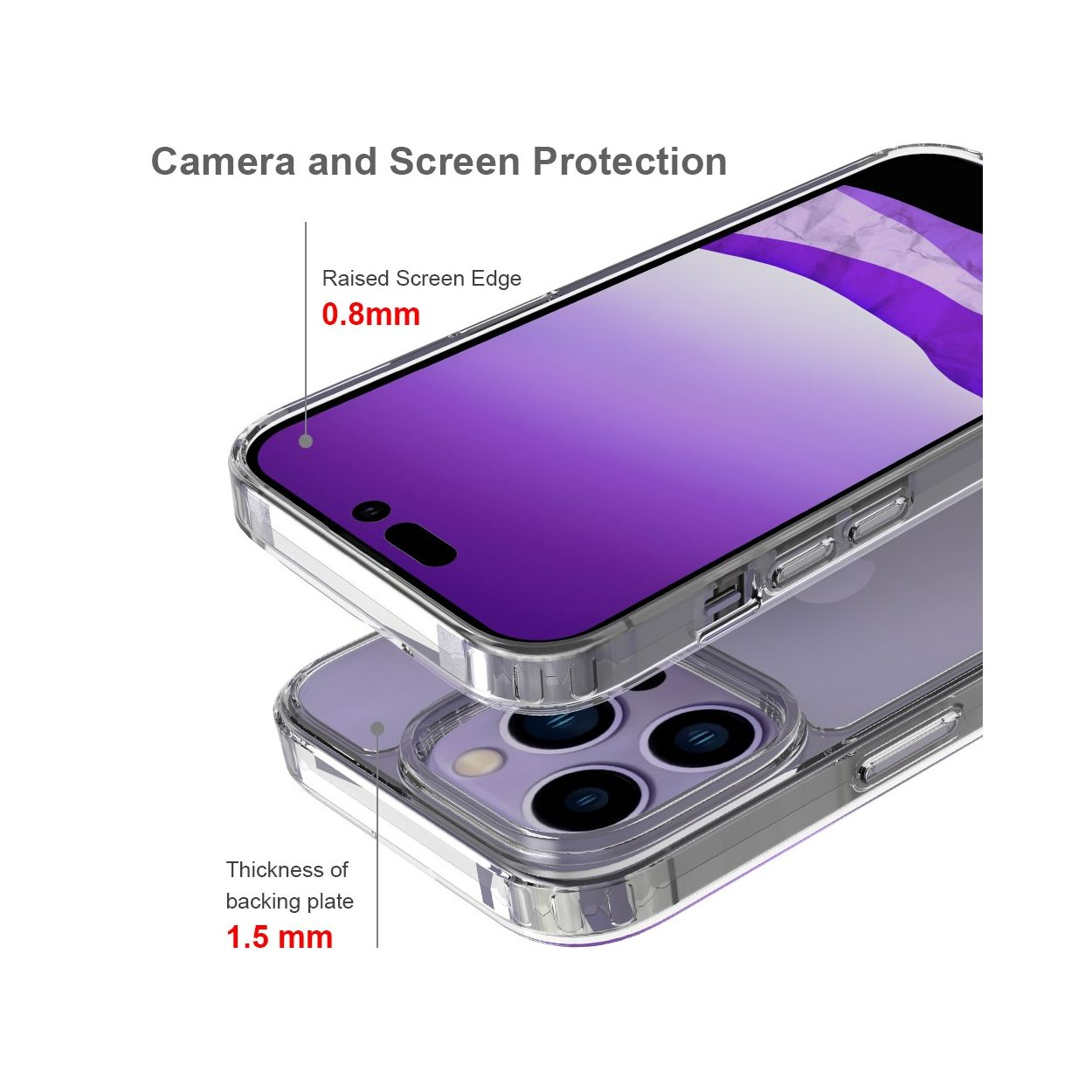 Una custodia trasparente per telefono con una protezione per schermo viola su sfondo bianco, con testo.