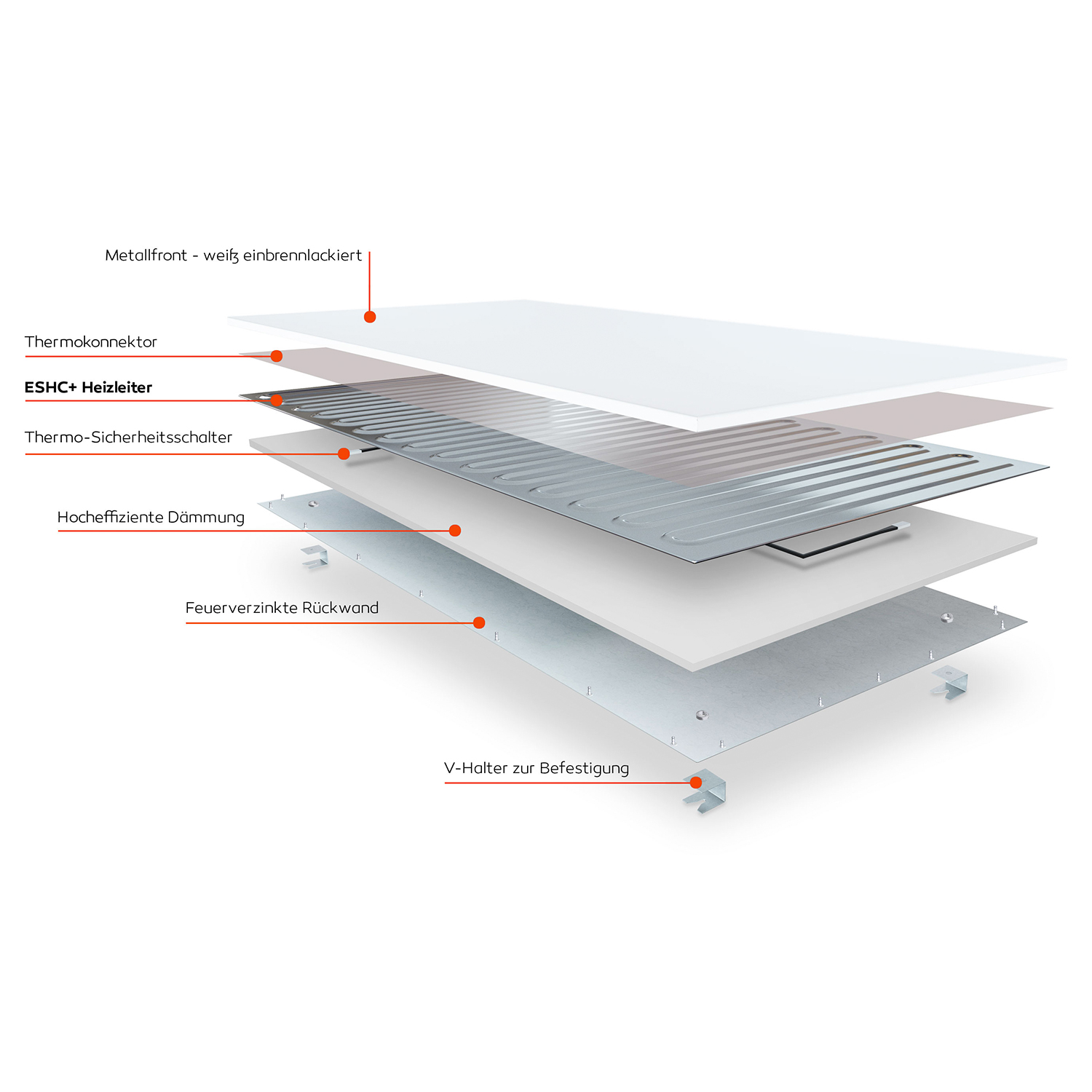 (m) (550 XCOAST m²) 10 IR-550W Infrarotheizung Watt, Raumgröße: