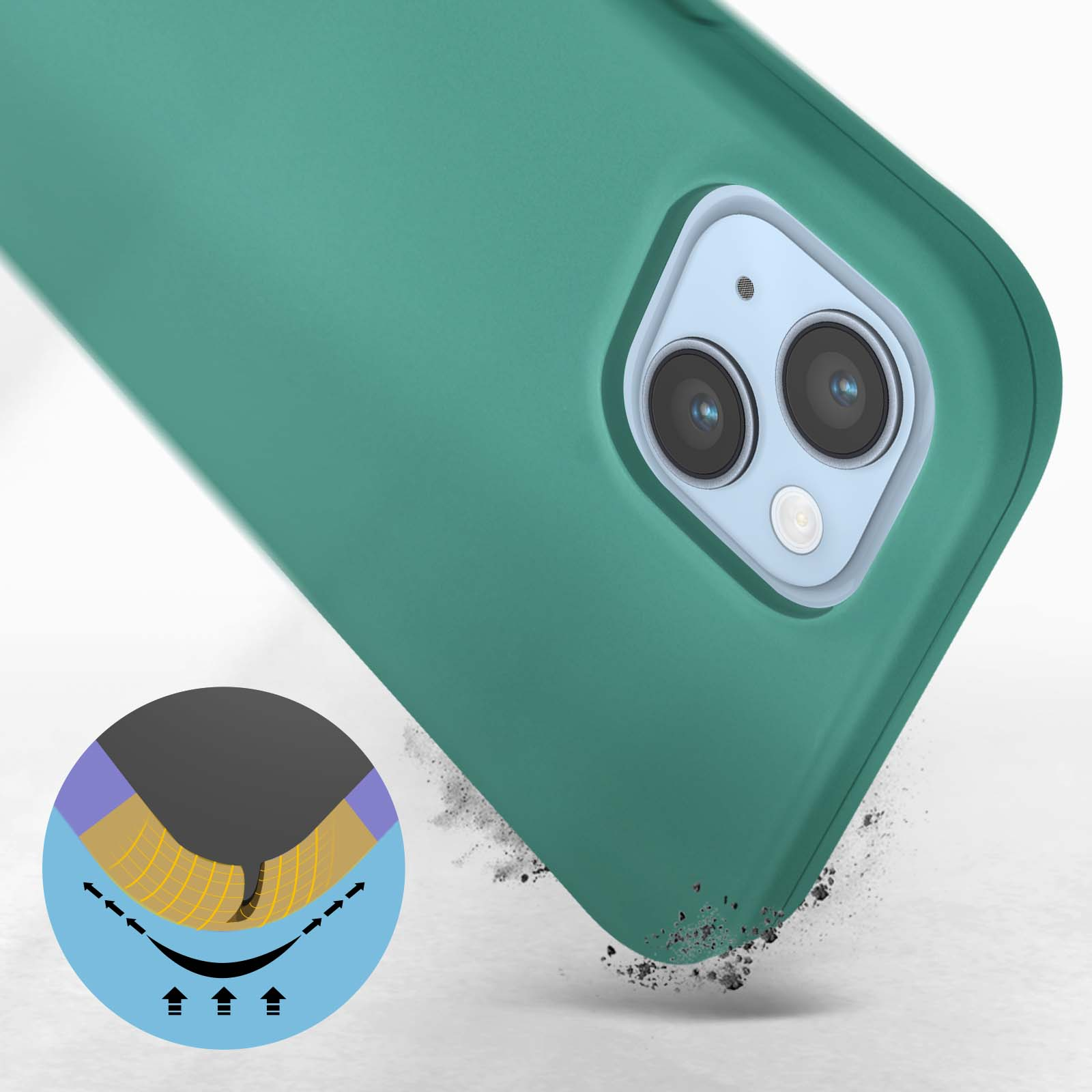 Een groene telefoonhoes met dubbele camera's en een diagram dat de schokbestendigheid toont.