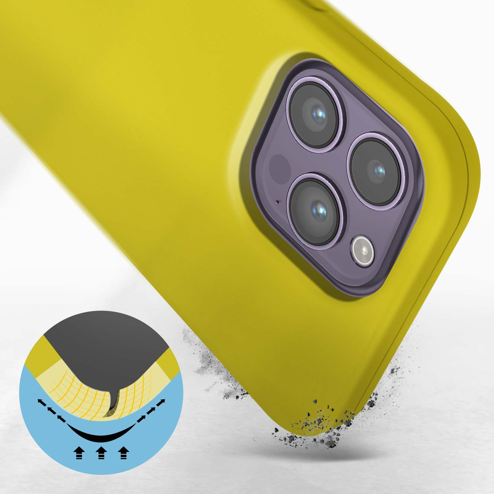 Coque de téléphone jaune avec l'objectif de la caméra dans le coin supérieur gauche. Flèches pointant vers un diagramme.