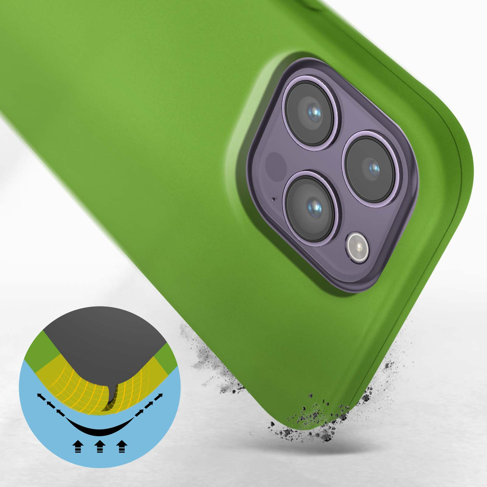 Coque de téléphone verte avec objectifs d'appareil photo et diagramme de structure.