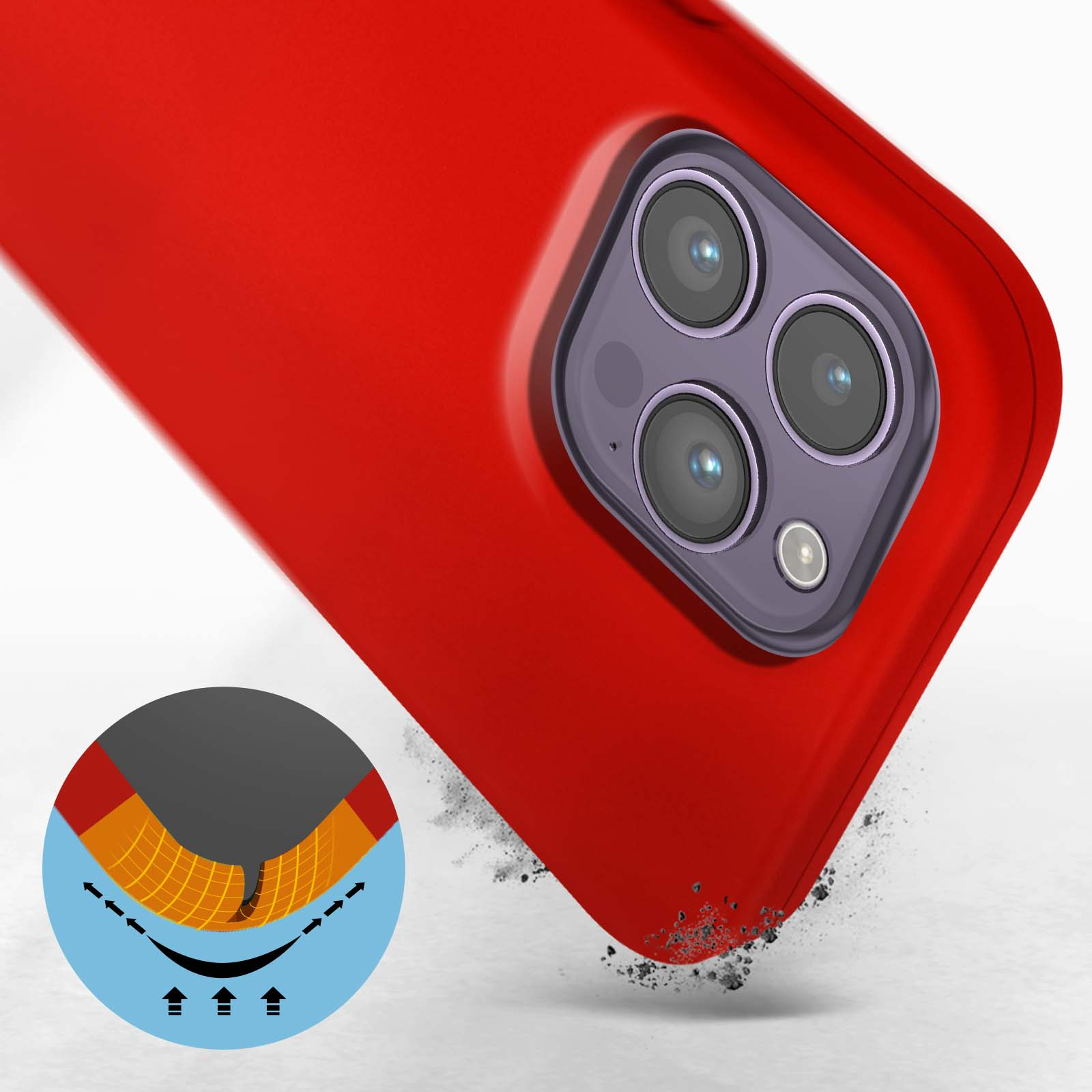 Gros plan sur un étui de téléphone rouge. Un schéma montre comment il protège le téléphone.