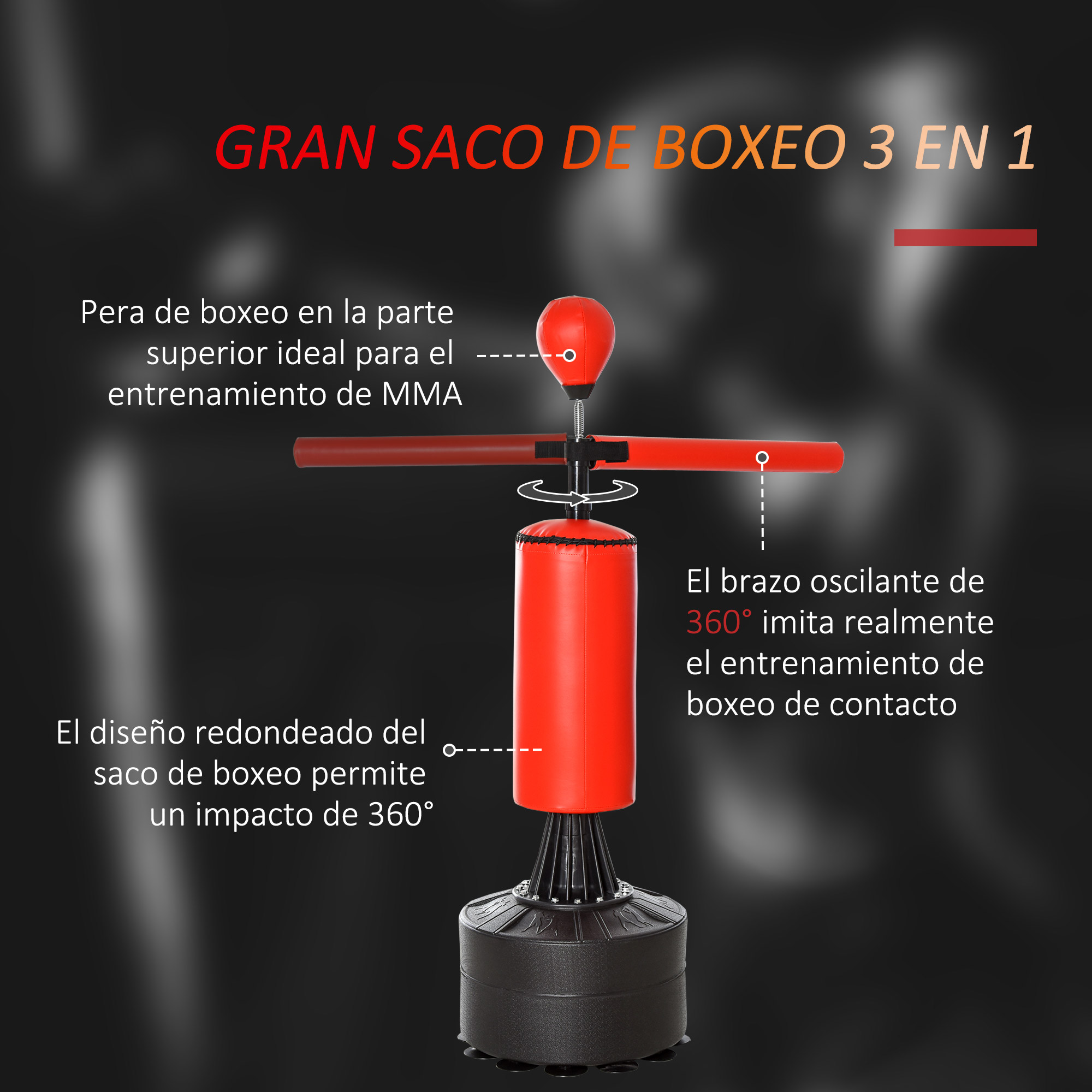 Diagrama de un saco de boxeo rojo y negro con etiquetas de texto. Muestra las diferentes partes y su función.
