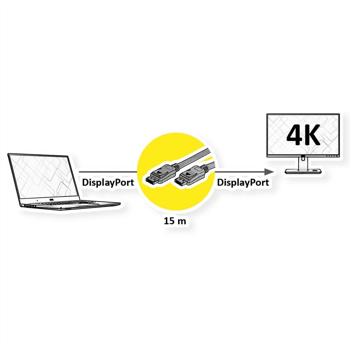 VALUE DisplayPort Kabel, 15 v1.2, aktiv, m ST/ST, DisplayPort-Verlängerung