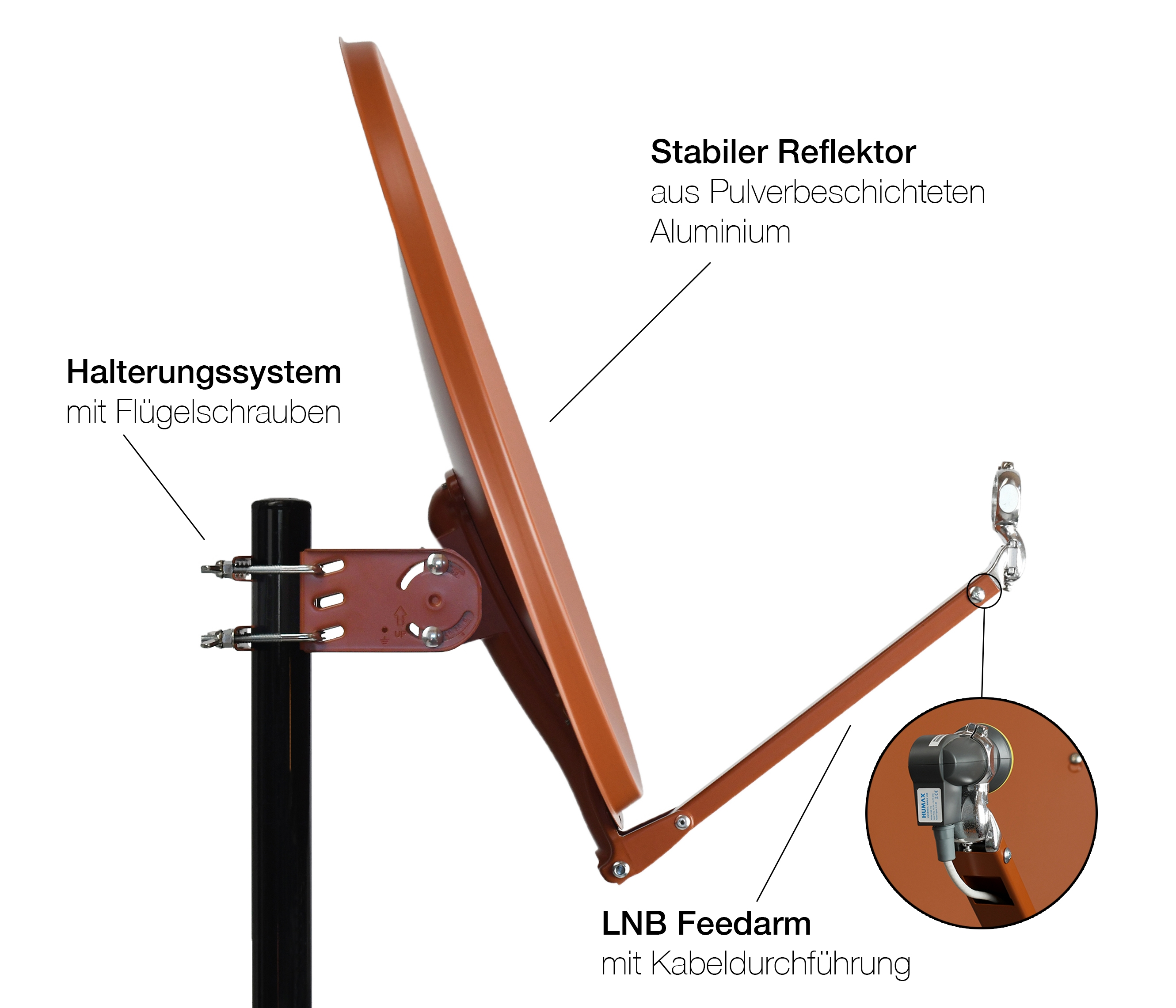 Braune Satellitenschüssel mit Halterung und Beschriftung, auf schwarzem Mast montiert.