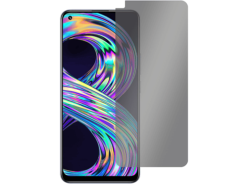 SLABO Blickschutz View Protection Schwarz 360° Displayschutz(für Realme 8 | 8 Pro)