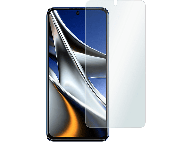 X4 4 5G) Displayschutz(für SLABO x Pro Xiaomi Clear Crystal POCO