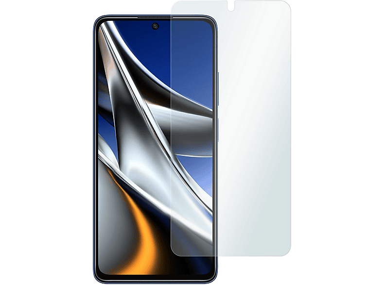 SLABO 4 x Crystal Xiaomi Clear X4 Displayschutz(für POCO 5G) Pro