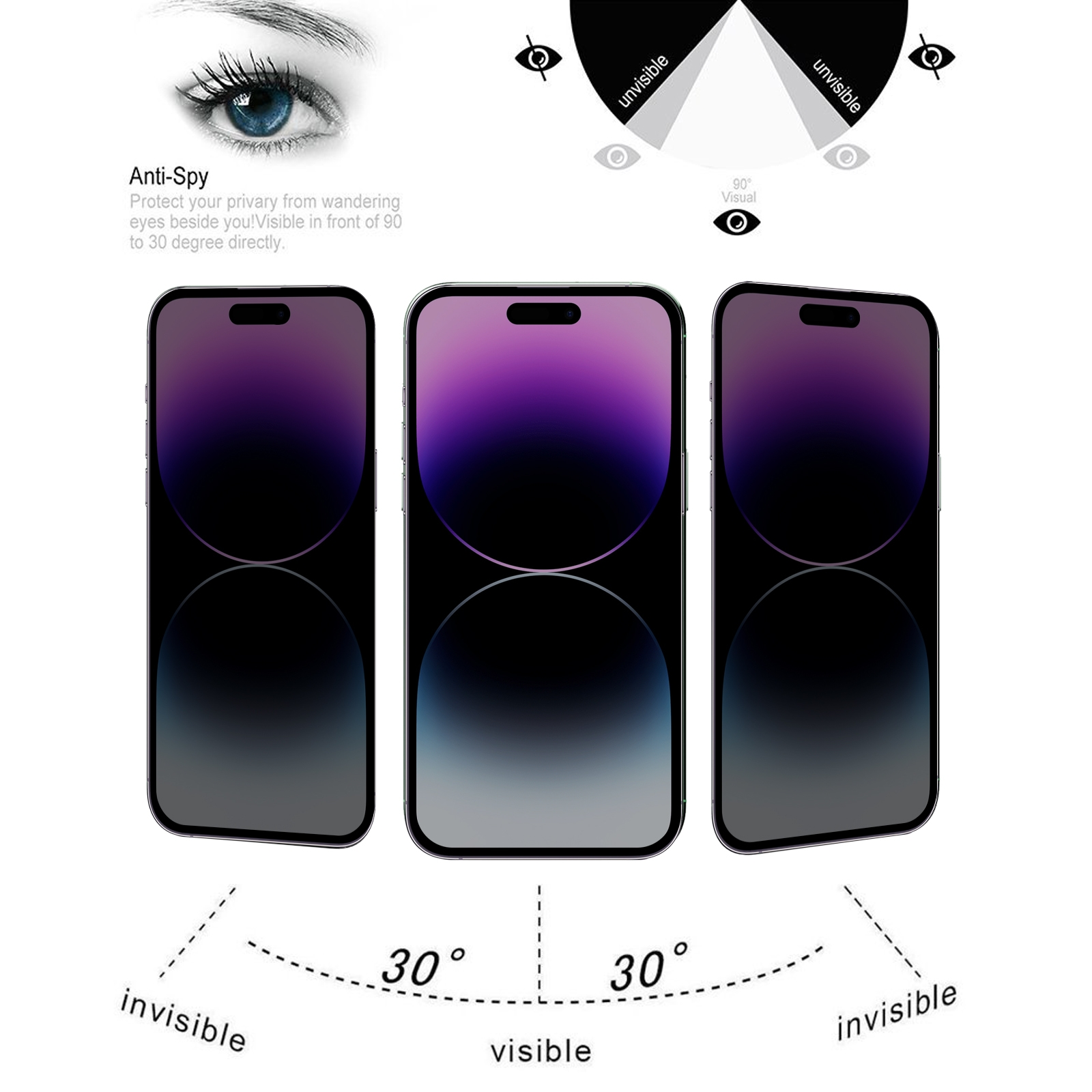 COVER ANTI-SPY Displayschutzfolie(für Apple 14 Privacy PROTECTORKING FULL iPhone 9H Schutzglas Pro) 2x