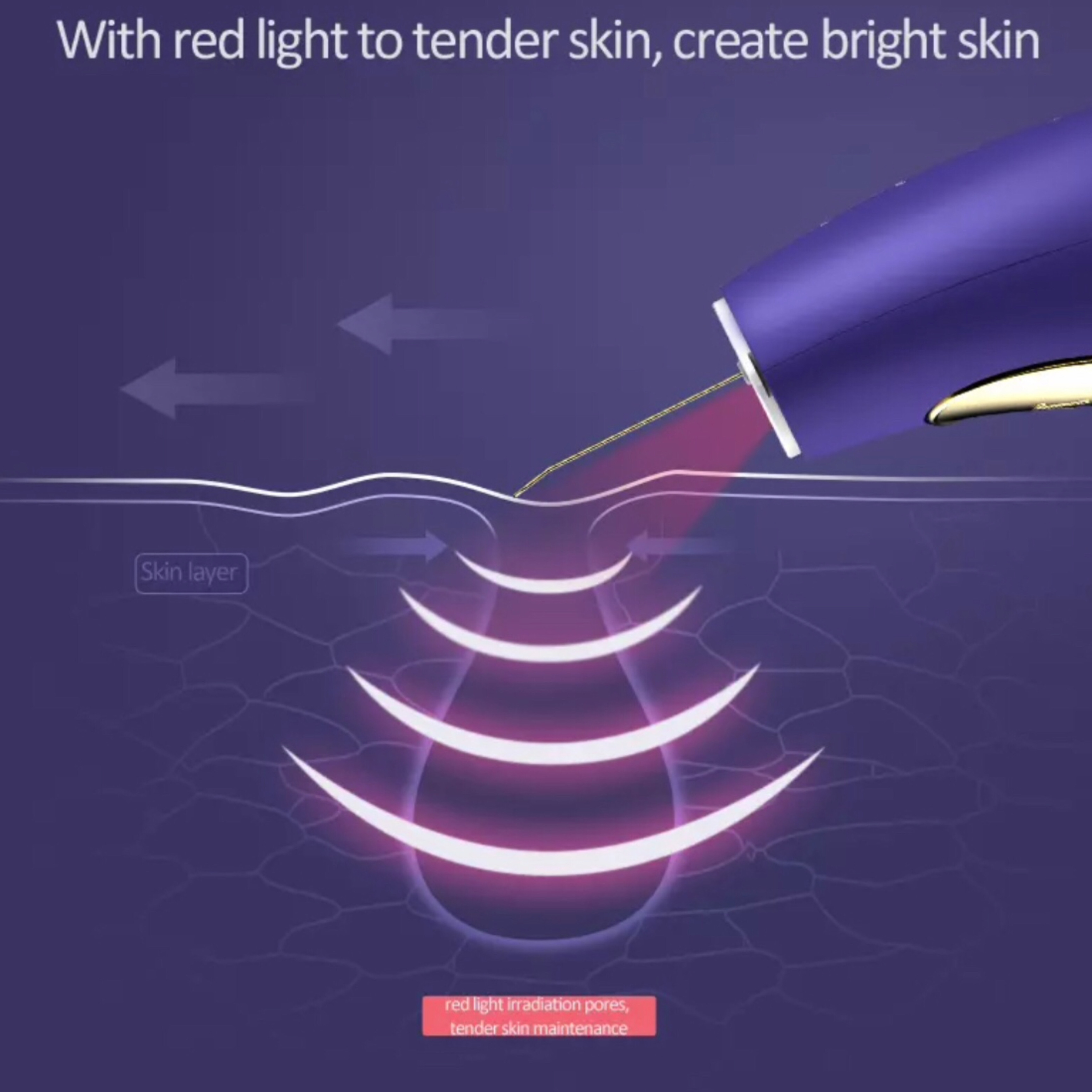 Ilustracja urządzenia do pielęgnacji skóry wykorzystującego czerwone światło do leczenia warstw skóry.