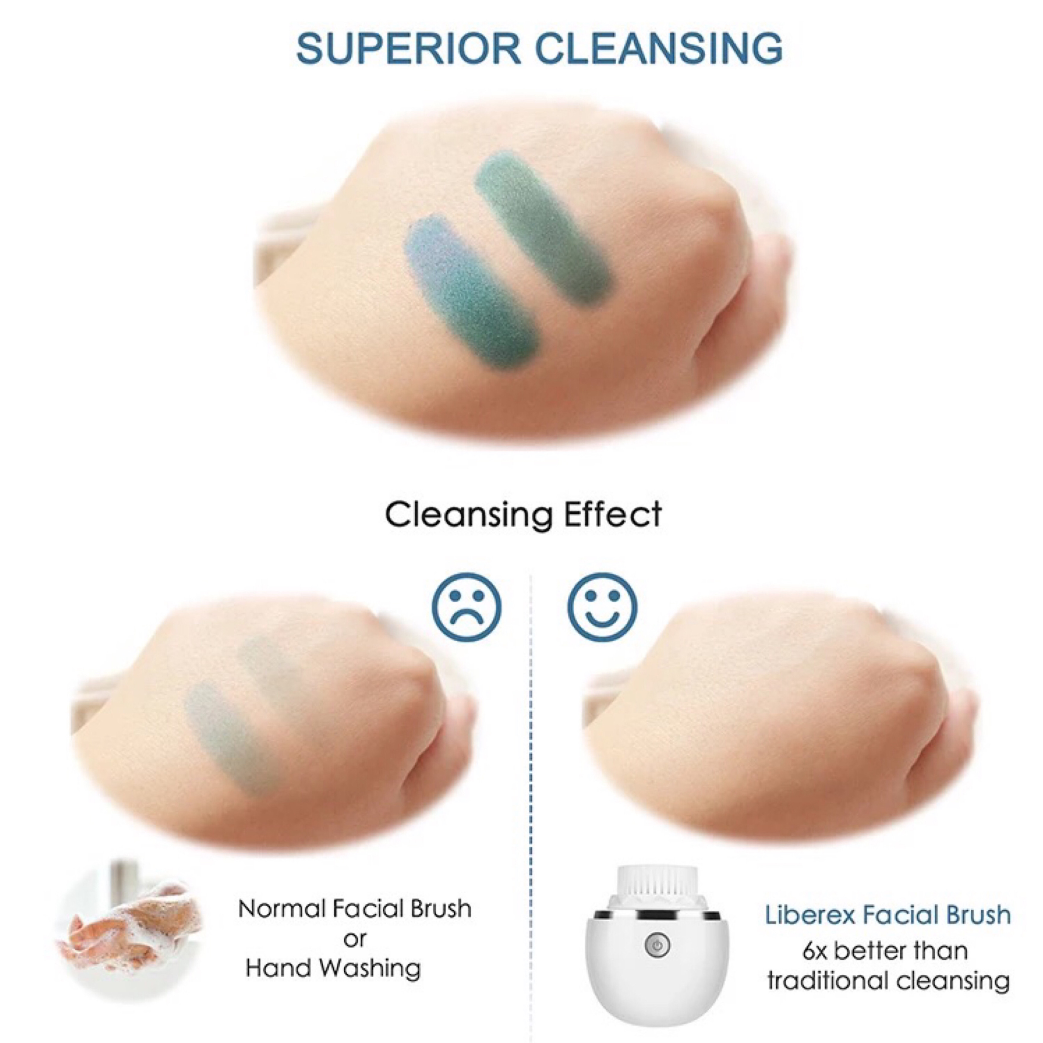 LALANOS COSMETICS Brush Cleansing Weiß Gesichtsreiniger 3D Oscillation Facial