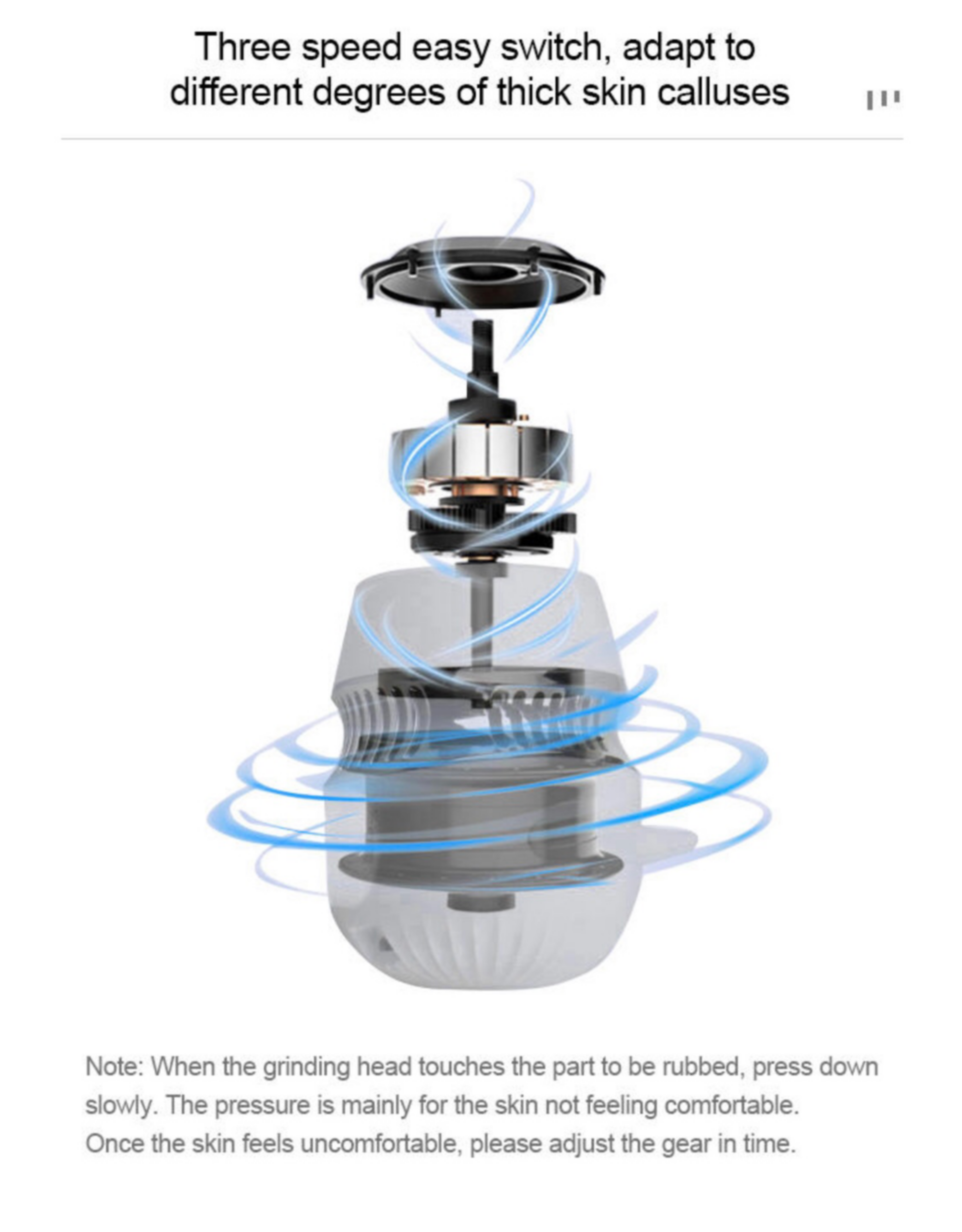 Widok rozstrzelony szlifierki do stóp, pokazujący elementy wewnętrzne z instrukcjami.