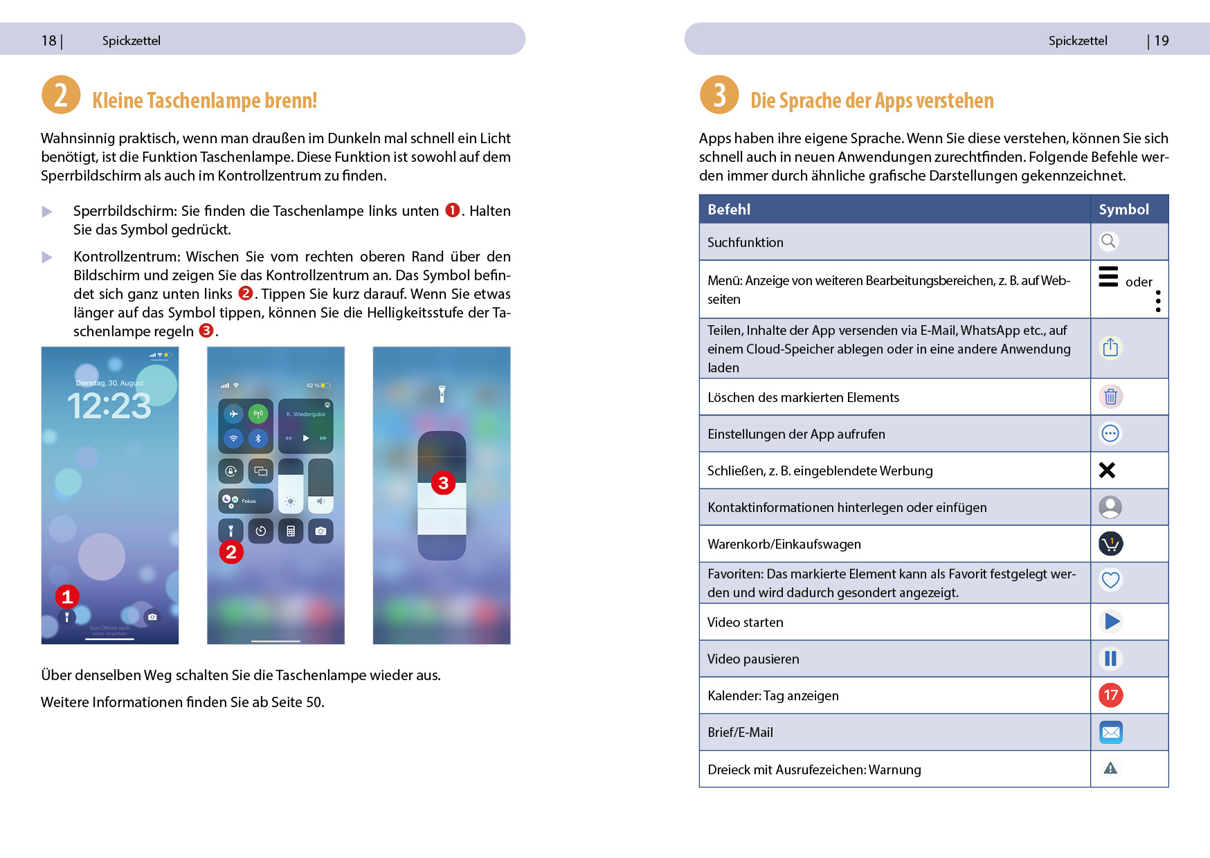 Eine Seite aus einem Leitfaden mit App-Symbolen und -Funktionen, mit einer Handy-Oberfläche und Anweisungen.