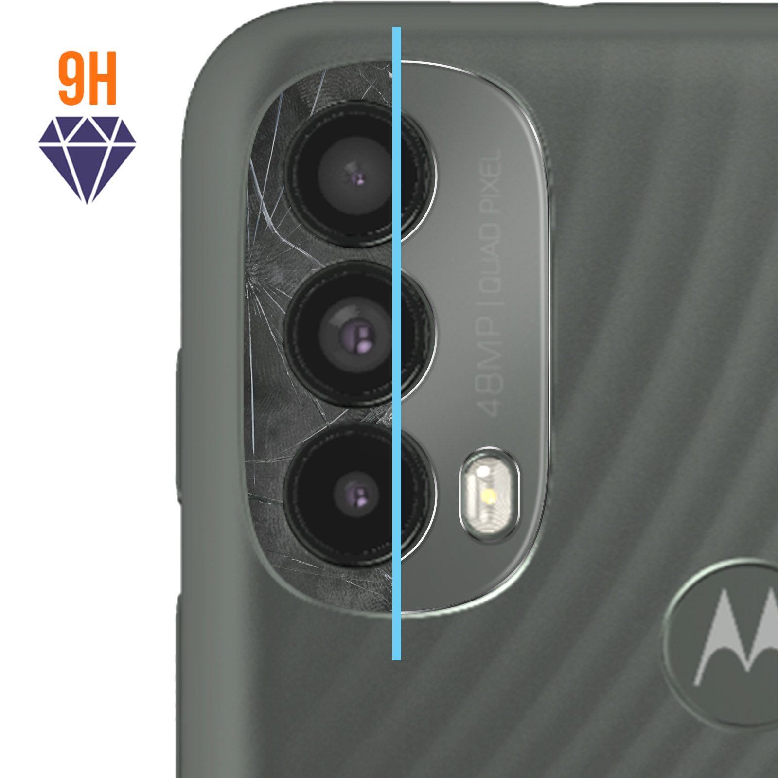 E30) Härtegrad Motorola Moto Folien(für Rückkamera 9H IMAK
