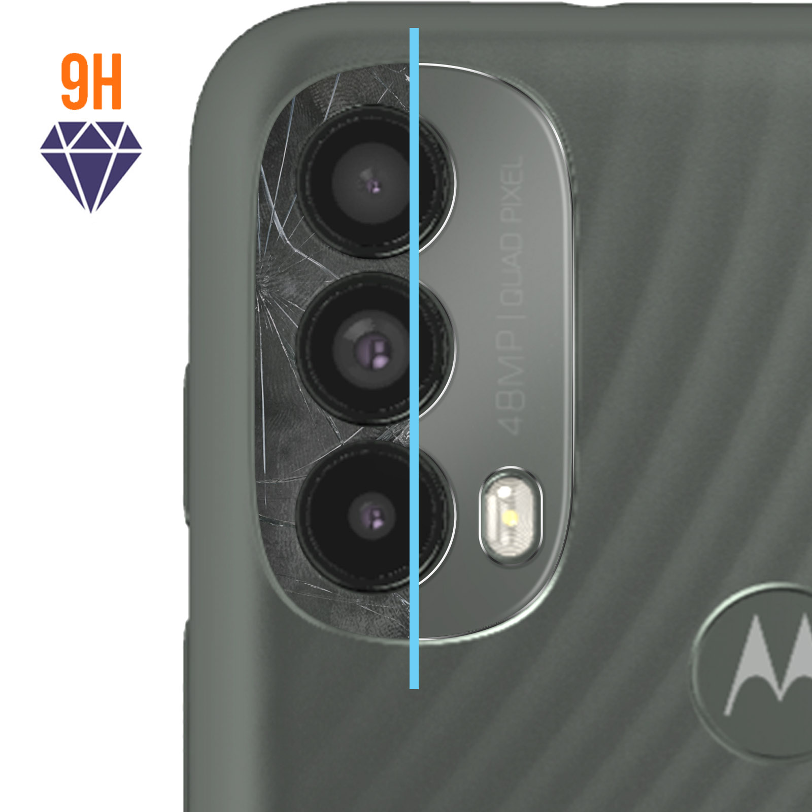 Motorola IMAK E30) Härtegrad 9H Folien(für Moto Rückkamera