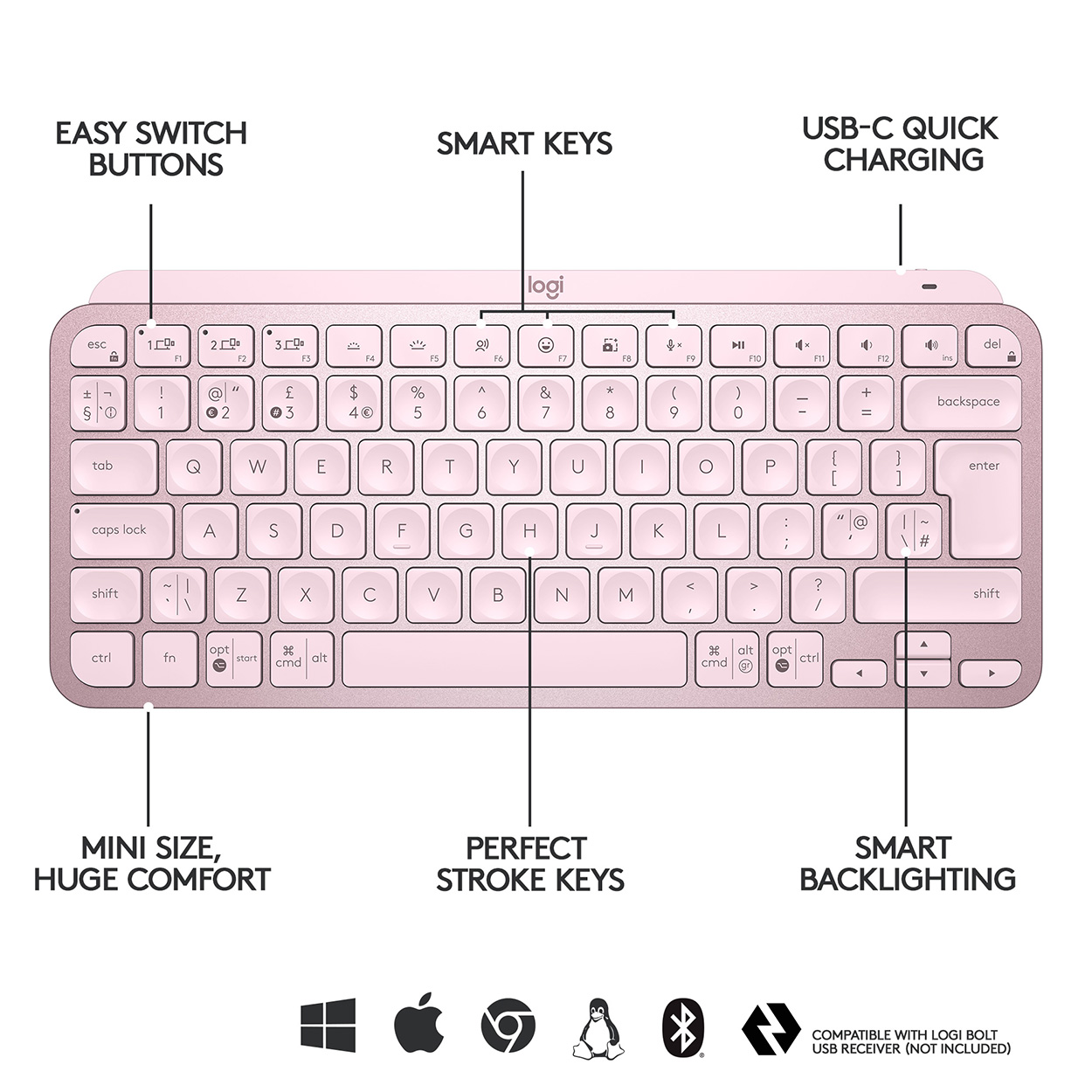 Mini, Tastatur MX LOGITECH Keys