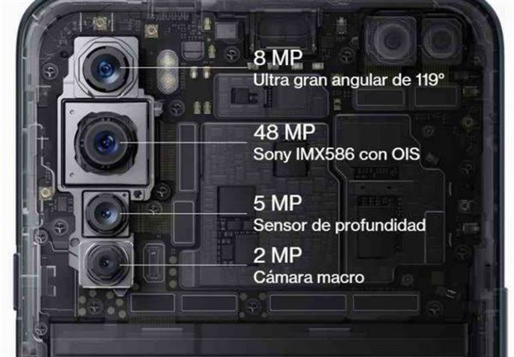 Zbliżenie na wewnętrzne komponenty telefonu. Oznaczone kamery, pokazujące MP i funkcje.