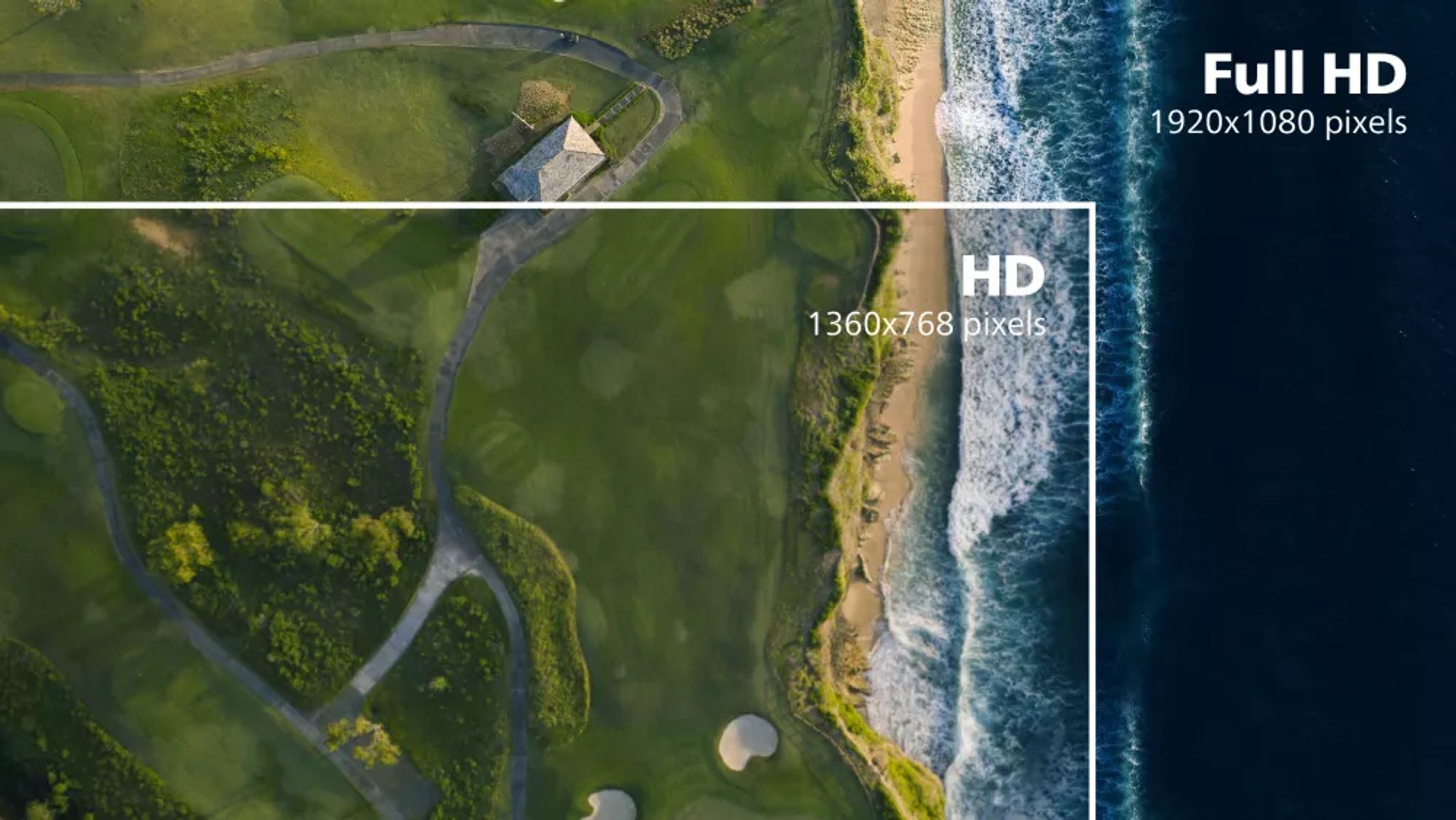 Widok z lotu ptaka na pole golfowe i ocean, oznaczone rozdzielczości HD i Full HD.