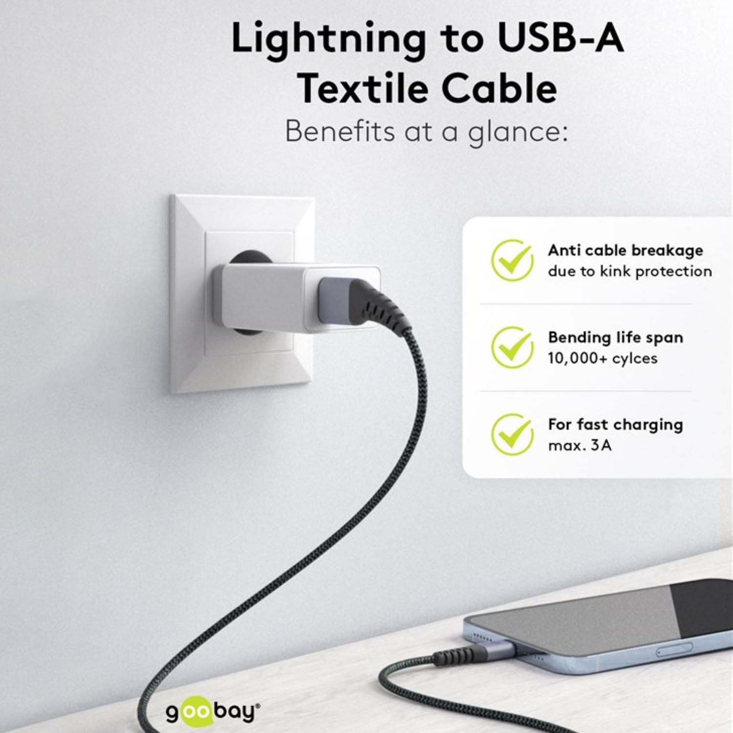 Weiße Wand mit Stecker und Ladegerät, mit angeschlossenem Telefon. Text über das Kabel.