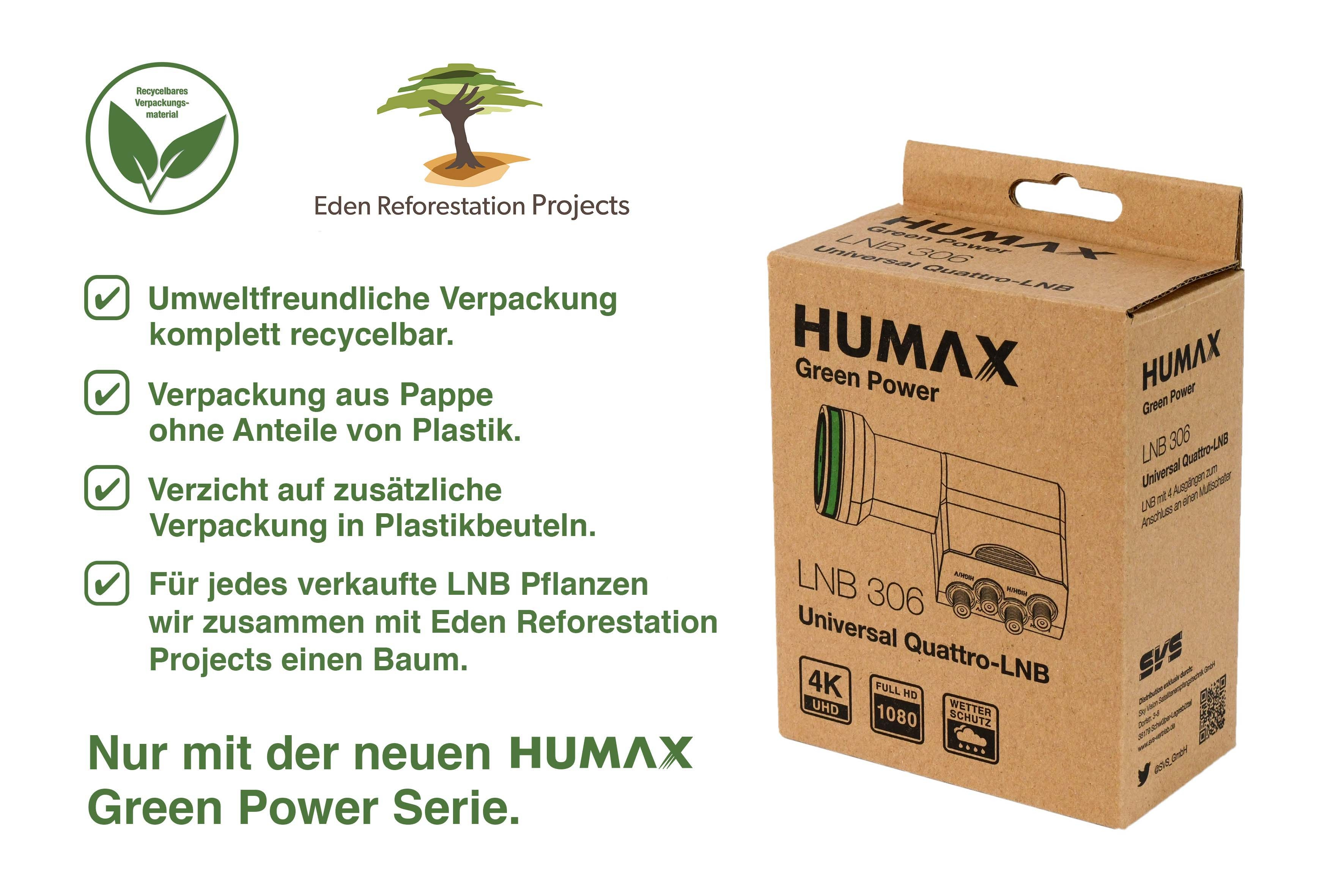 Karton mit Text und Logos, umweltfreundliches Branding.