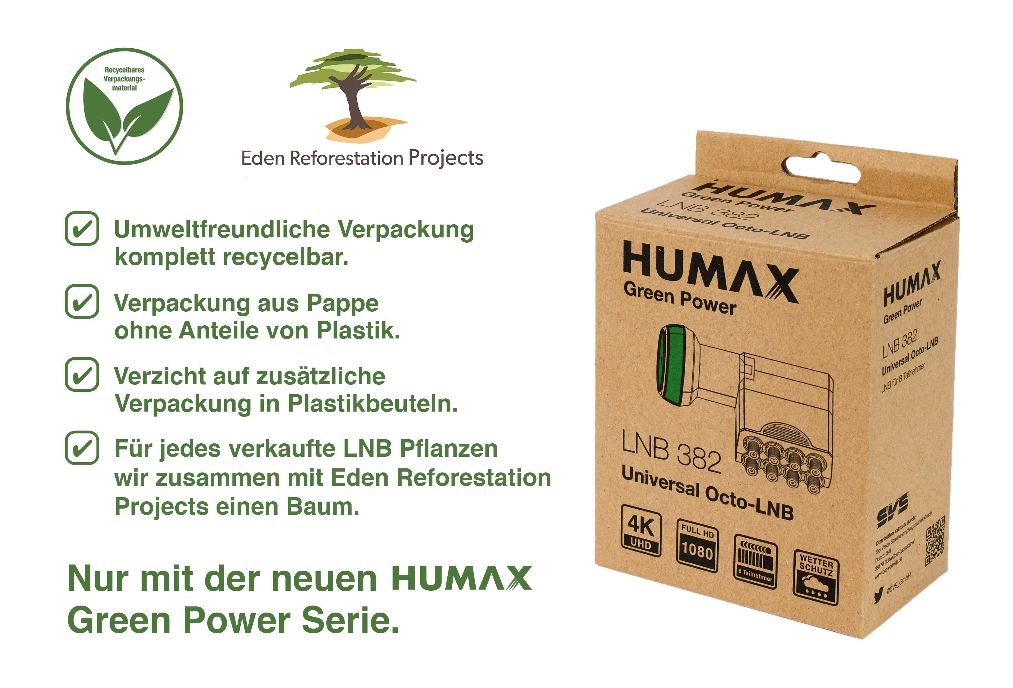 Humax-Box mit grünem Text und Logo, mit Text über ökologische Verpackung.