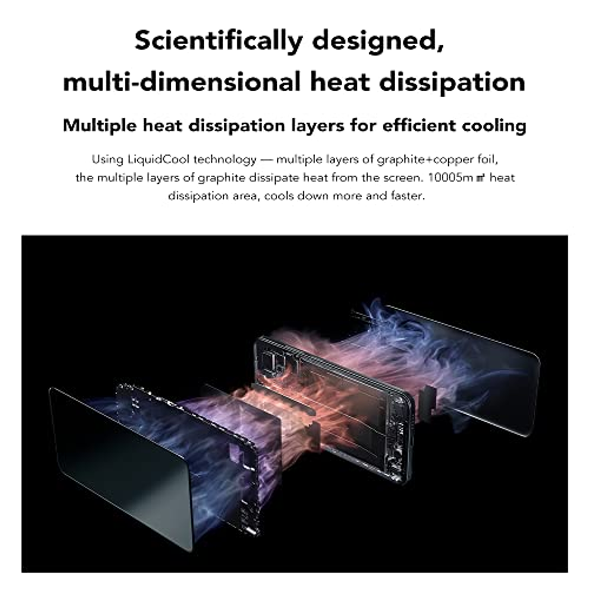Un'illustrazione che mostra la dissipazione del calore di uno smartphone, con più strati e sfondo nero.