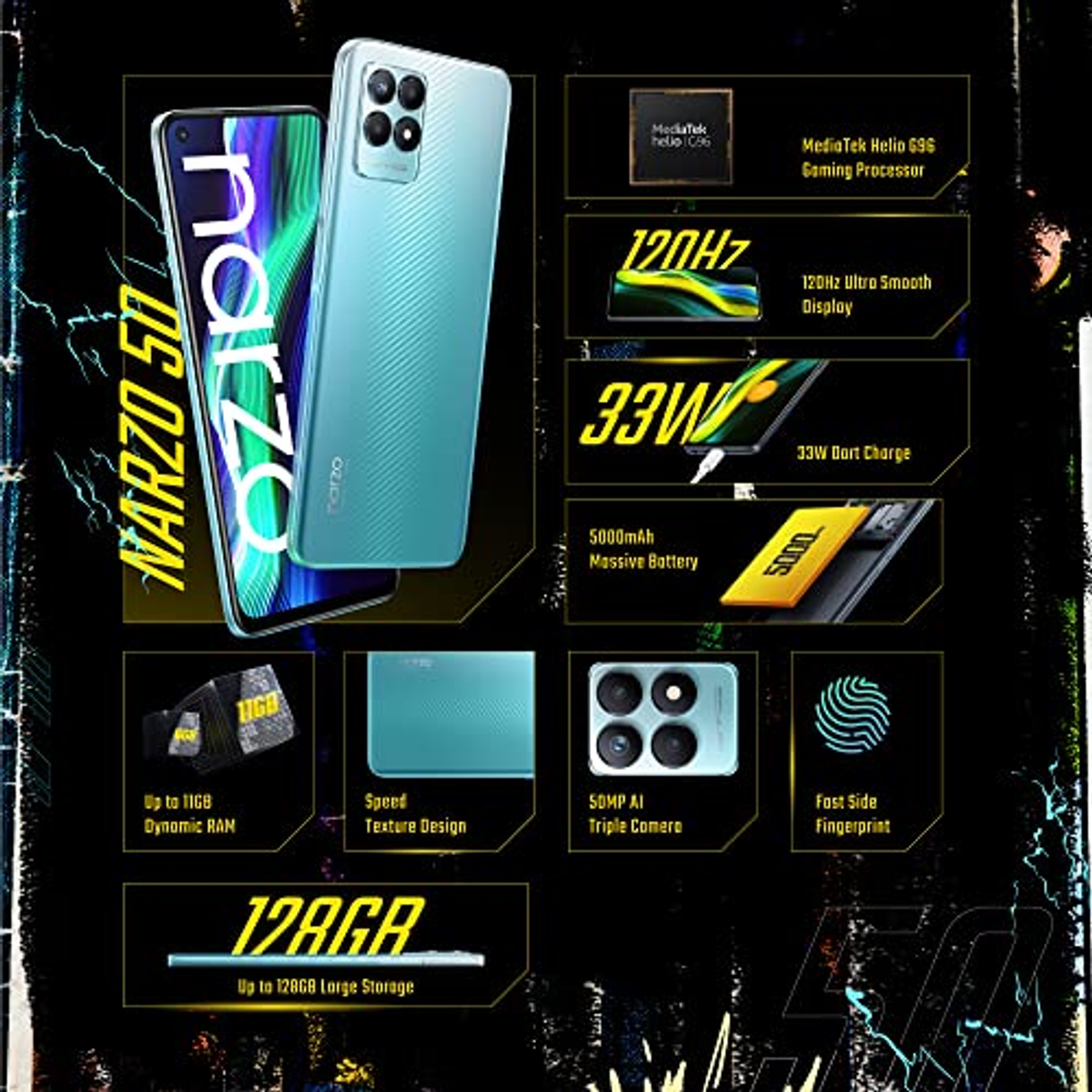 Uno smartphone turchese con funzioni chiave evidenziate: RAM, memoria, fotocamera, batteria, impronta digitale.