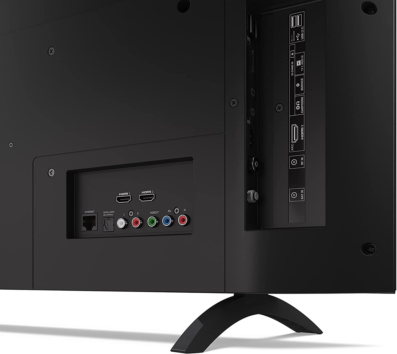 Parte trasera de un televisor, mostrando puertos HDMI, Ethernet y otras conexiones.