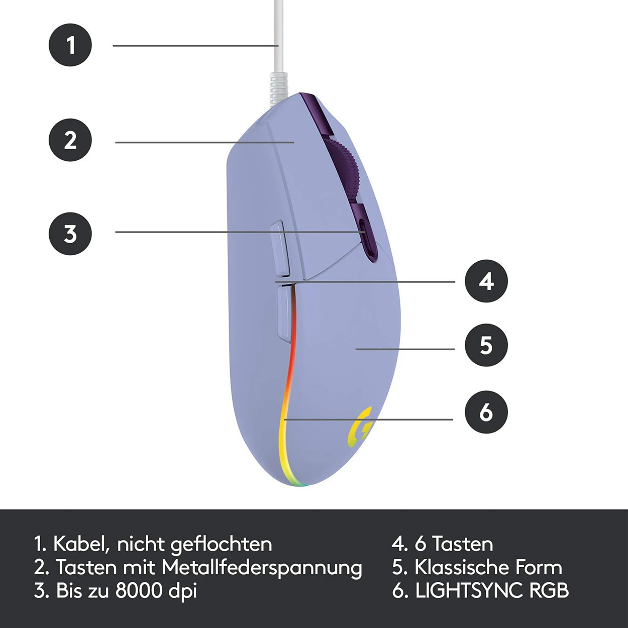Jasnofioletowa mysz komputerowa z kablem, bocznymi przyciskami i kółkiem przewijania.