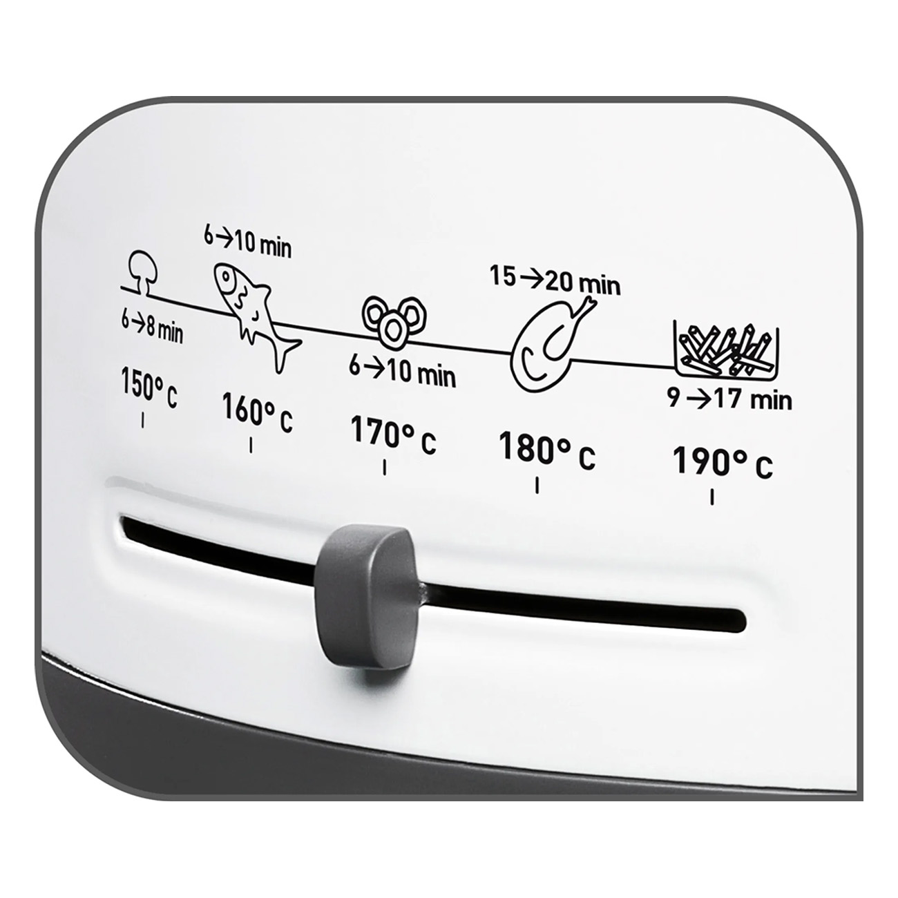 Przewodnik po temperaturze i czasie frytownicy z ikonami jedzenia.