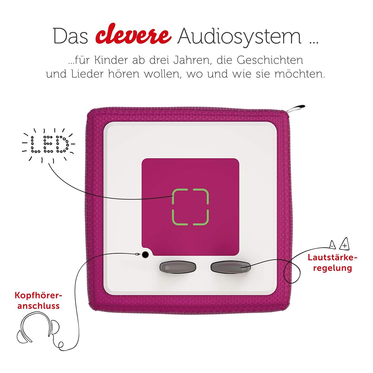 Rosa-weißes Audiogerät mit Knöpfen und Kopfhöreranschluss. Deutscher Text.